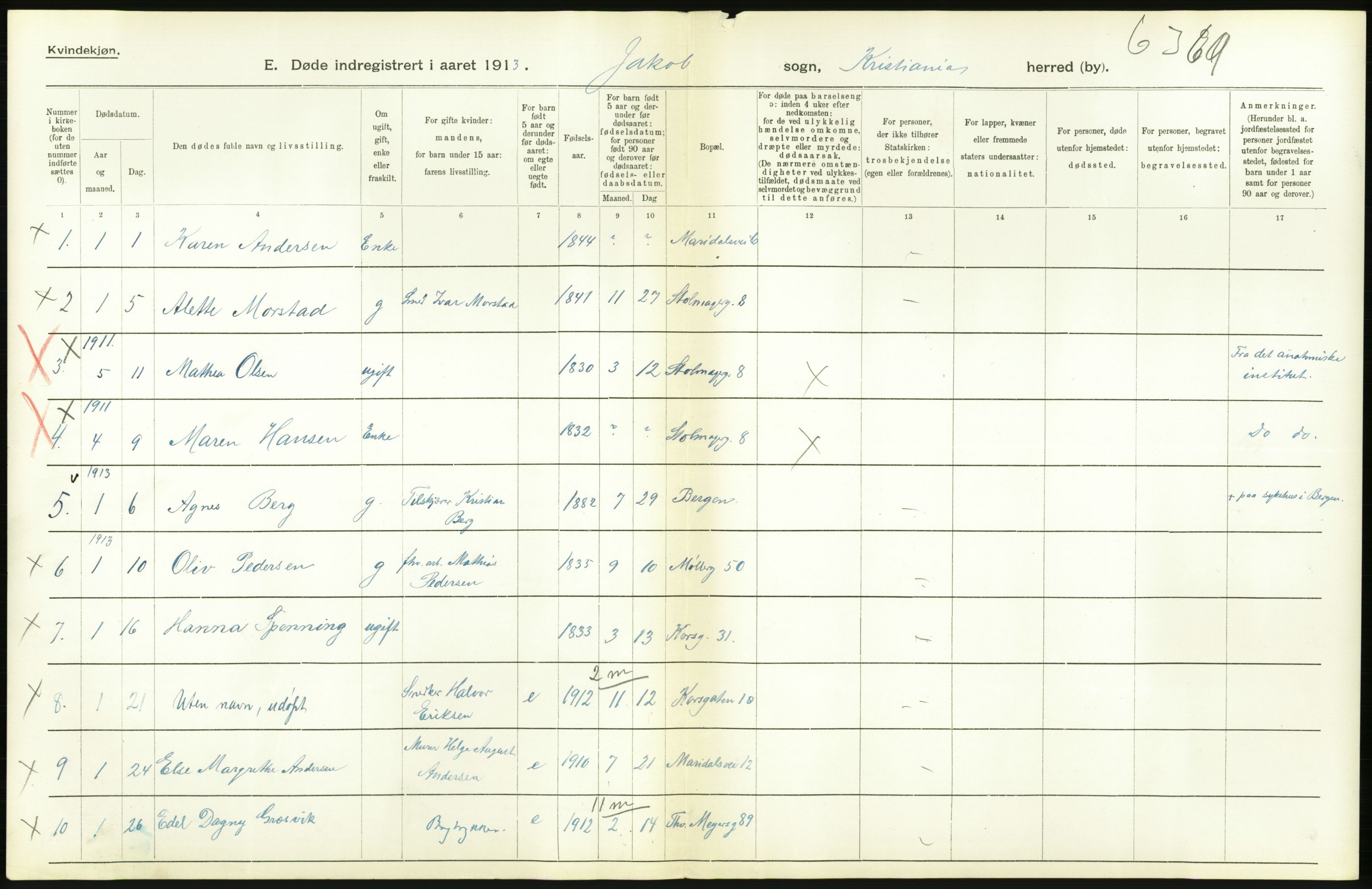 Statistisk sentralbyrå, Sosiodemografiske emner, Befolkning, AV/RA-S-2228/D/Df/Dfb/Dfbc/L0009: Kristiania: Døde., 1913, p. 660
