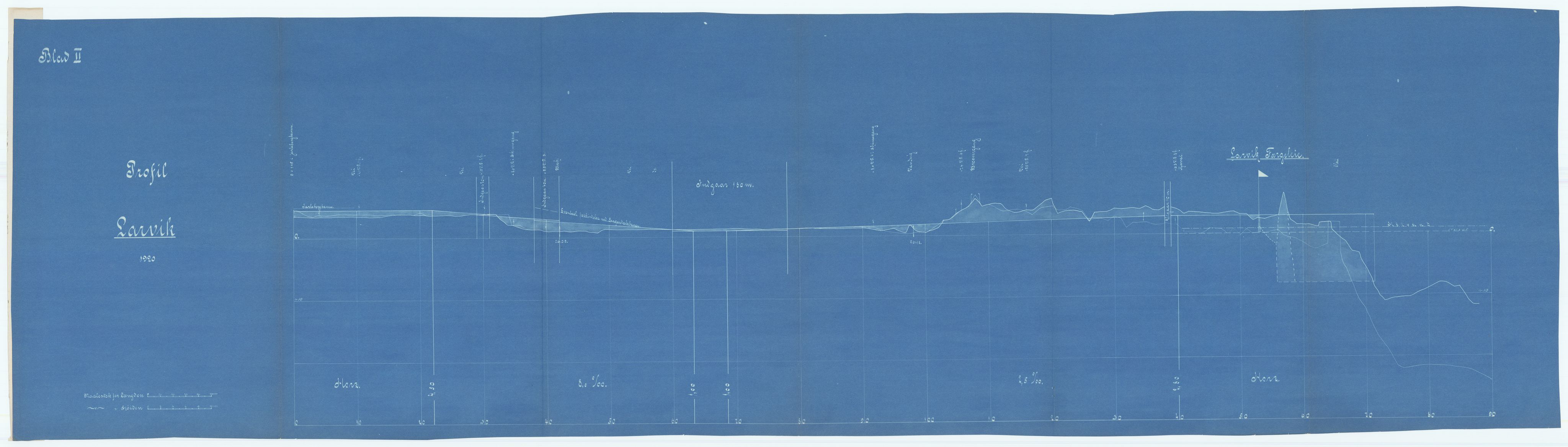 Norges Statsbaner, Baneavdelingen B, AV/RA-S-1619/1/F/Fa/L0042: NORGE-JYLLAND, 1920, p. 50