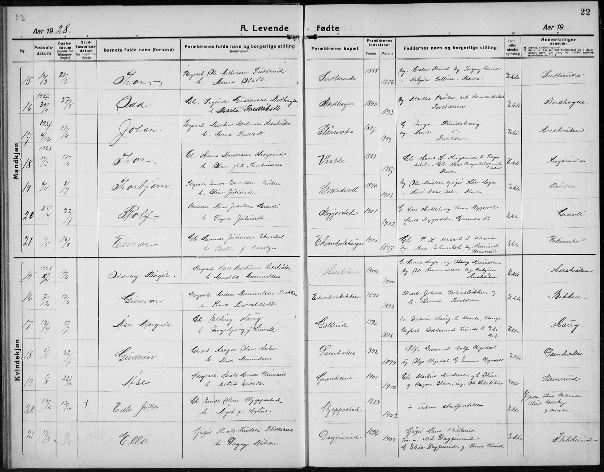 Nord-Odal prestekontor, SAH/PREST-032/H/Ha/Hab/L0005: Parish register (copy) no. 5, 1924-1938, p. 22