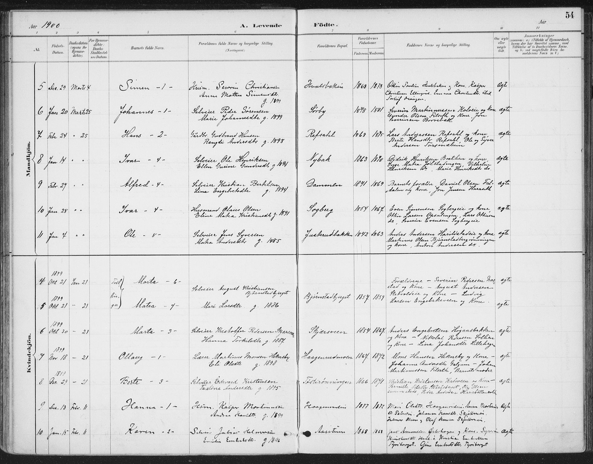 Romedal prestekontor, SAH/PREST-004/K/L0008: Parish register (official) no. 8, 1887-1905, p. 54