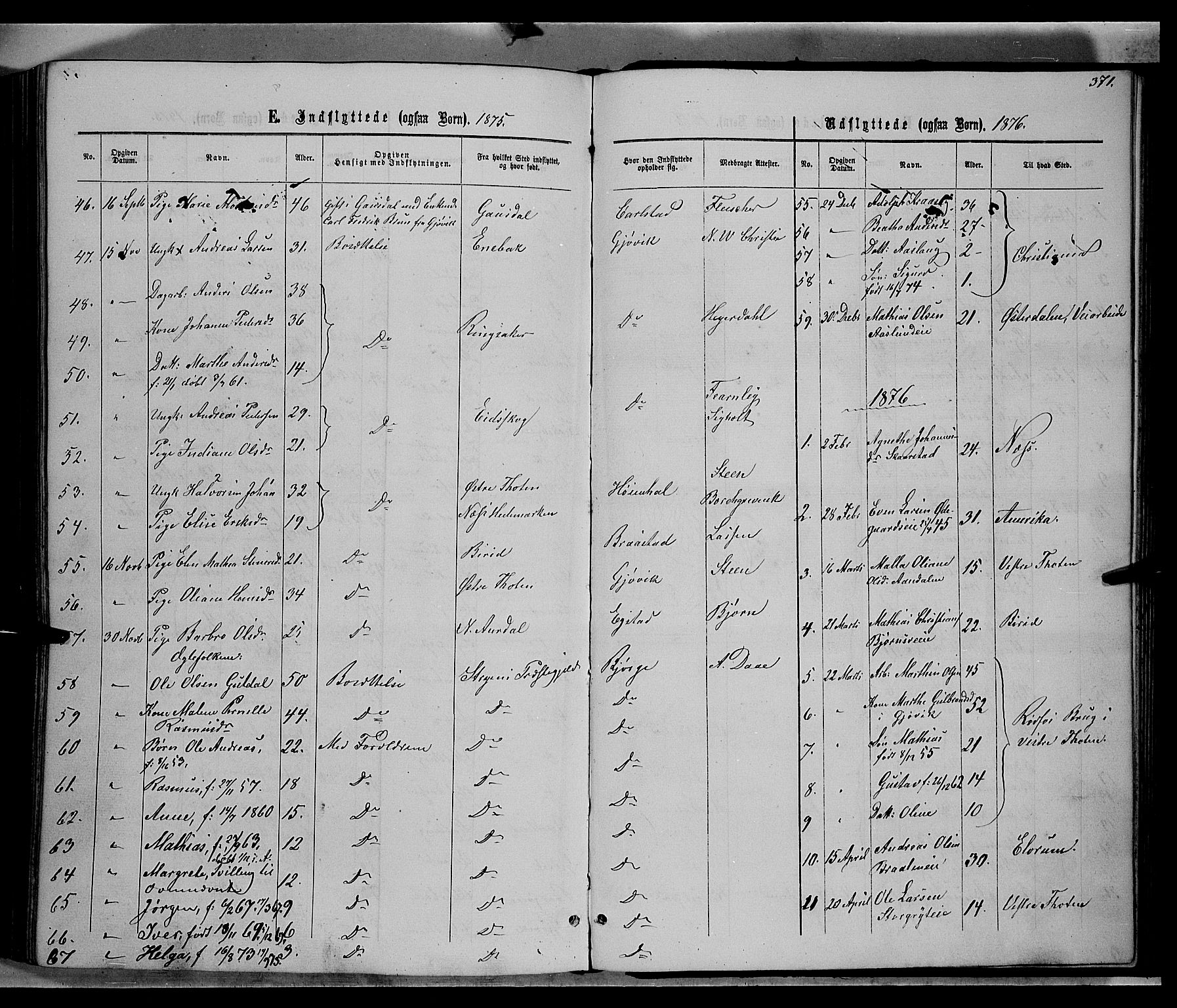 Vardal prestekontor, SAH/PREST-100/H/Ha/Hab/L0006: Parish register (copy) no. 6, 1869-1881, p. 371