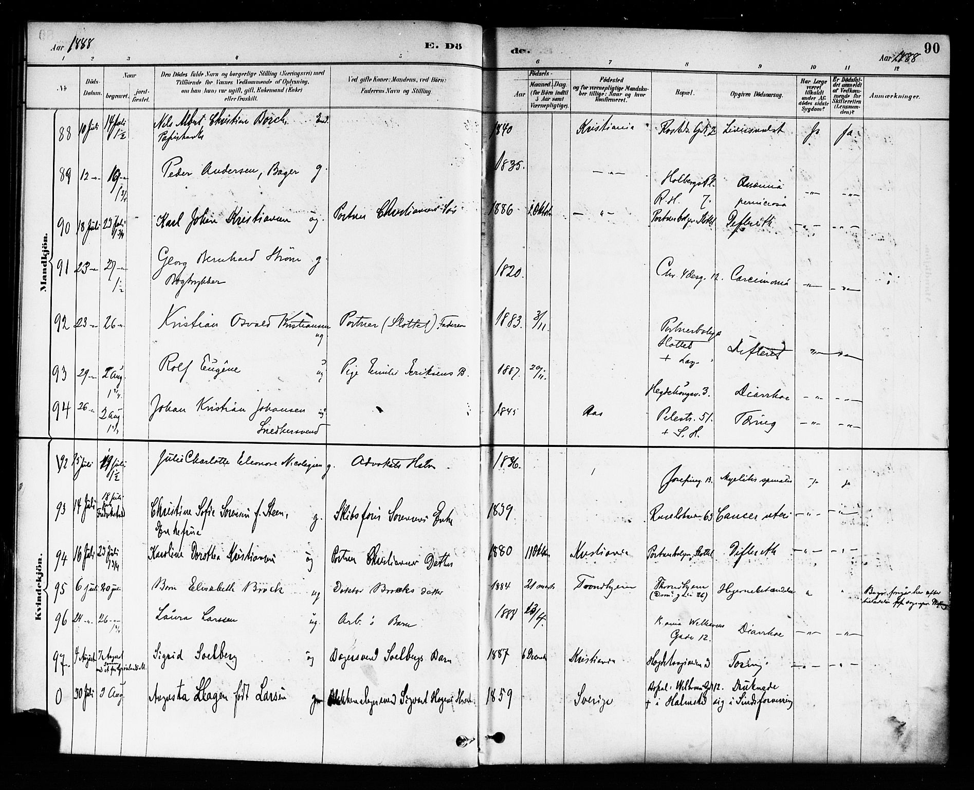 Trefoldighet prestekontor Kirkebøker, SAO/A-10882/F/Fd/L0003: Parish register (official) no. IV 3, 1885-1896, p. 90