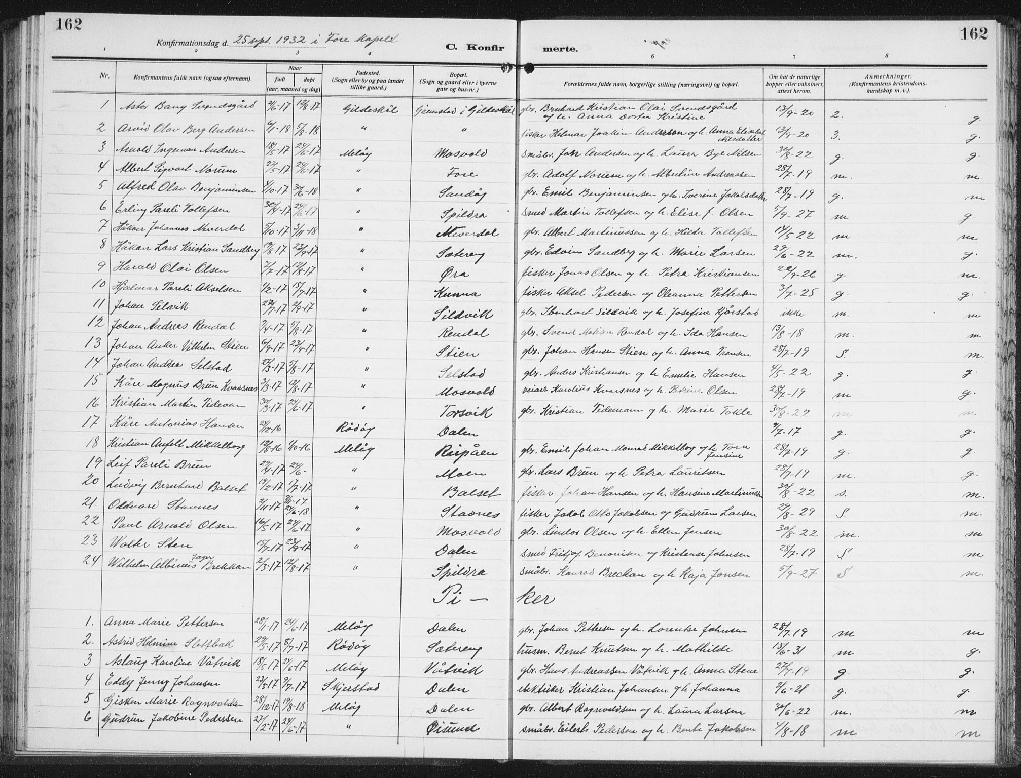 Ministerialprotokoller, klokkerbøker og fødselsregistre - Nordland, AV/SAT-A-1459/843/L0640: Parish register (copy) no. 843C09, 1925-1941, p. 162