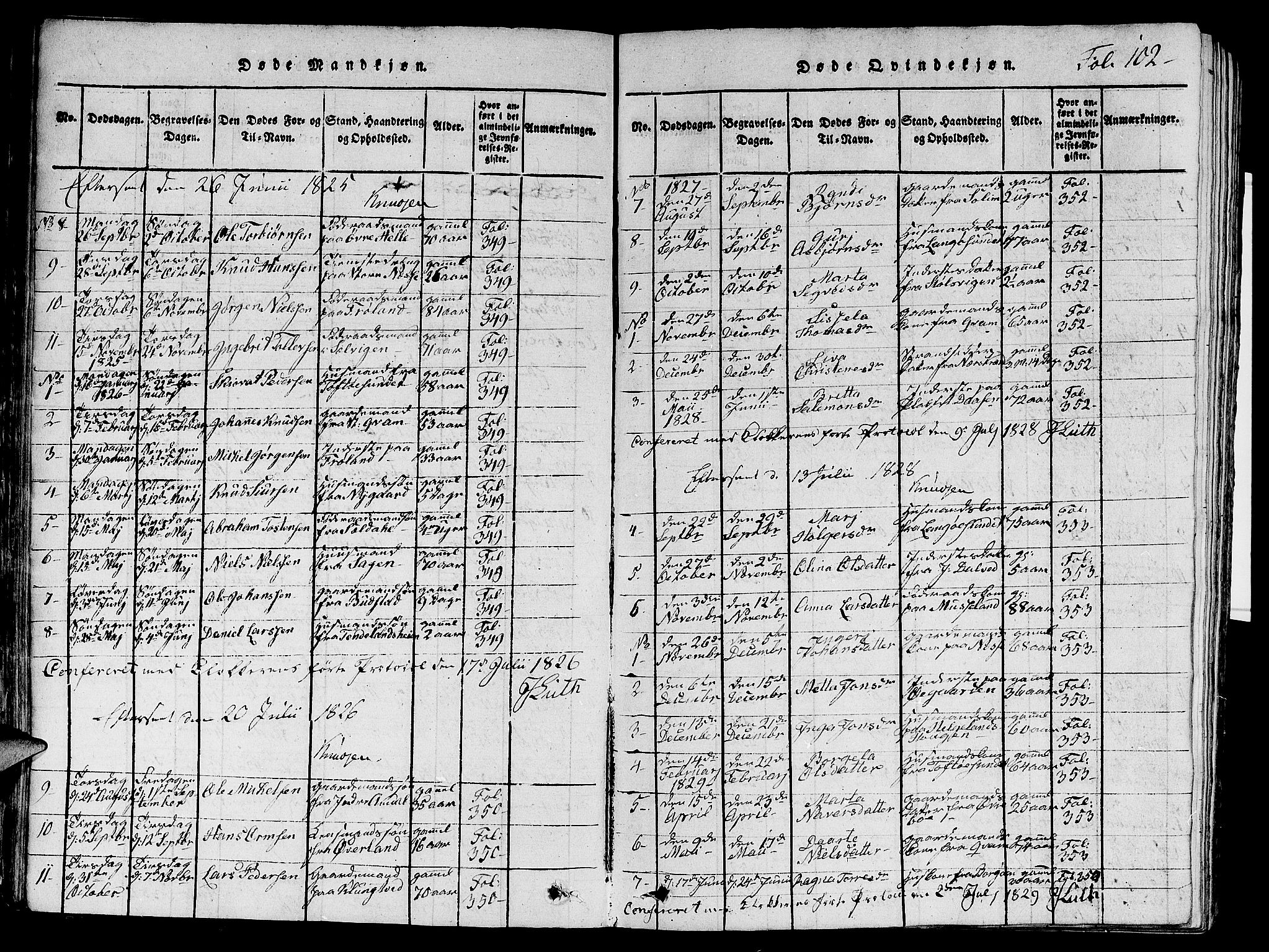 Nedstrand sokneprestkontor, AV/SAST-A-101841/01/V: Parish register (copy) no. B 1 /1, 1816-1847, p. 102