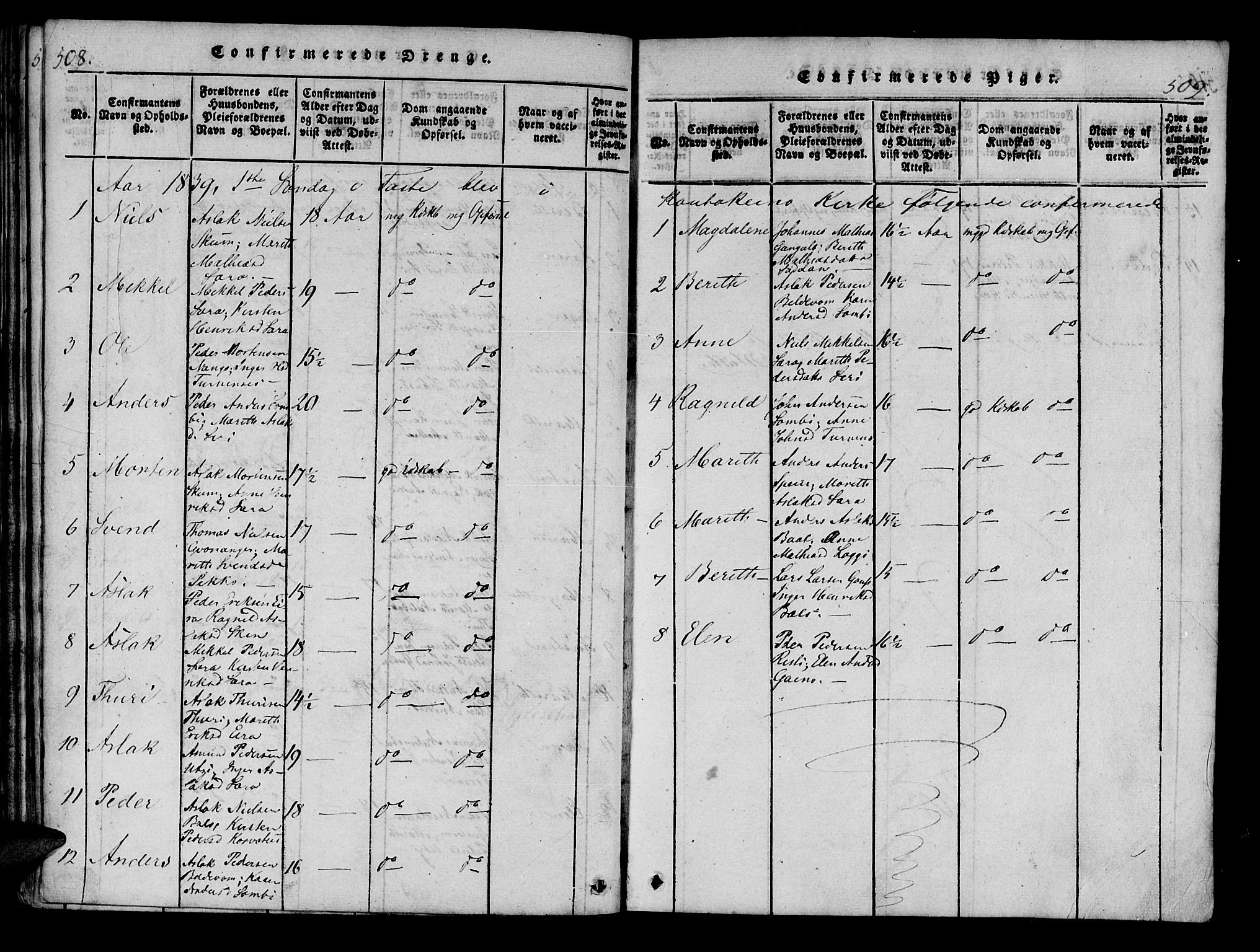 Kistrand/Porsanger sokneprestembete, AV/SATØ-S-1351/H/Ha/L0010.kirke: Parish register (official) no. 10, 1821-1842, p. 508-509