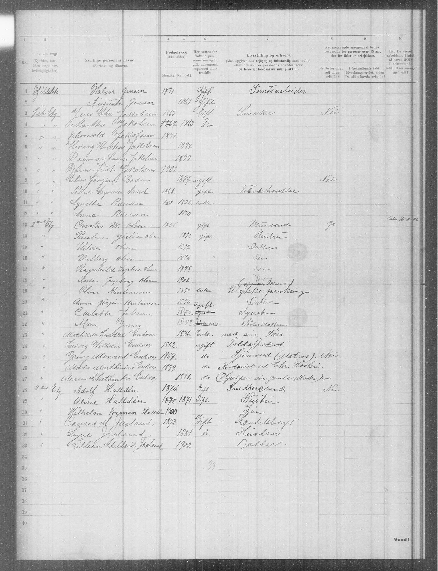 OBA, Municipal Census 1902 for Kristiania, 1902, p. 9864