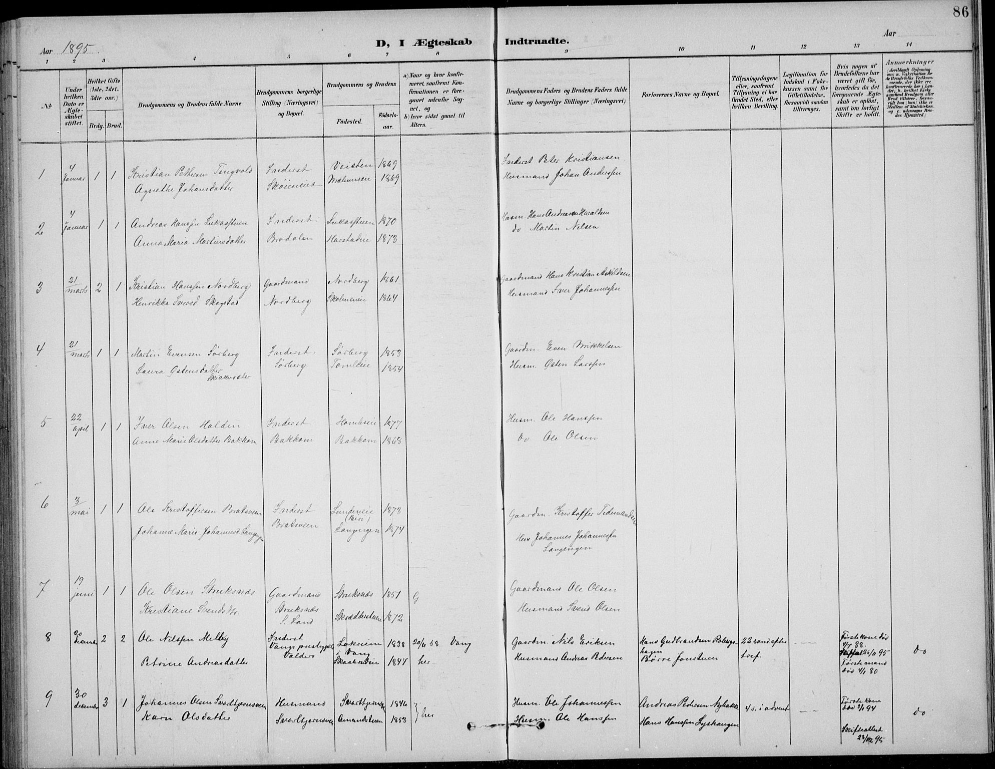 Nordre Land prestekontor, SAH/PREST-124/H/Ha/Hab/L0014: Parish register (copy) no. 14, 1891-1907, p. 86