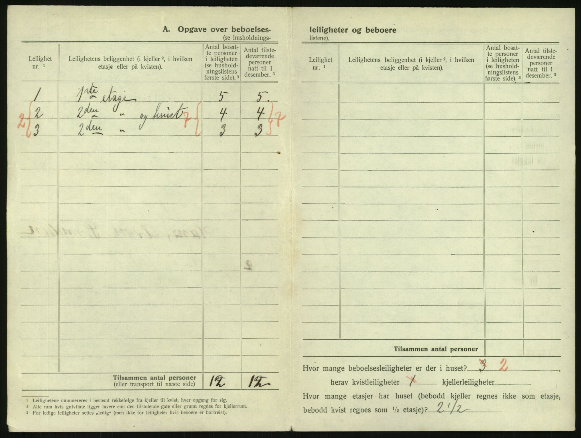 SAKO, 1920 census for Tønsberg, 1920, p. 1232