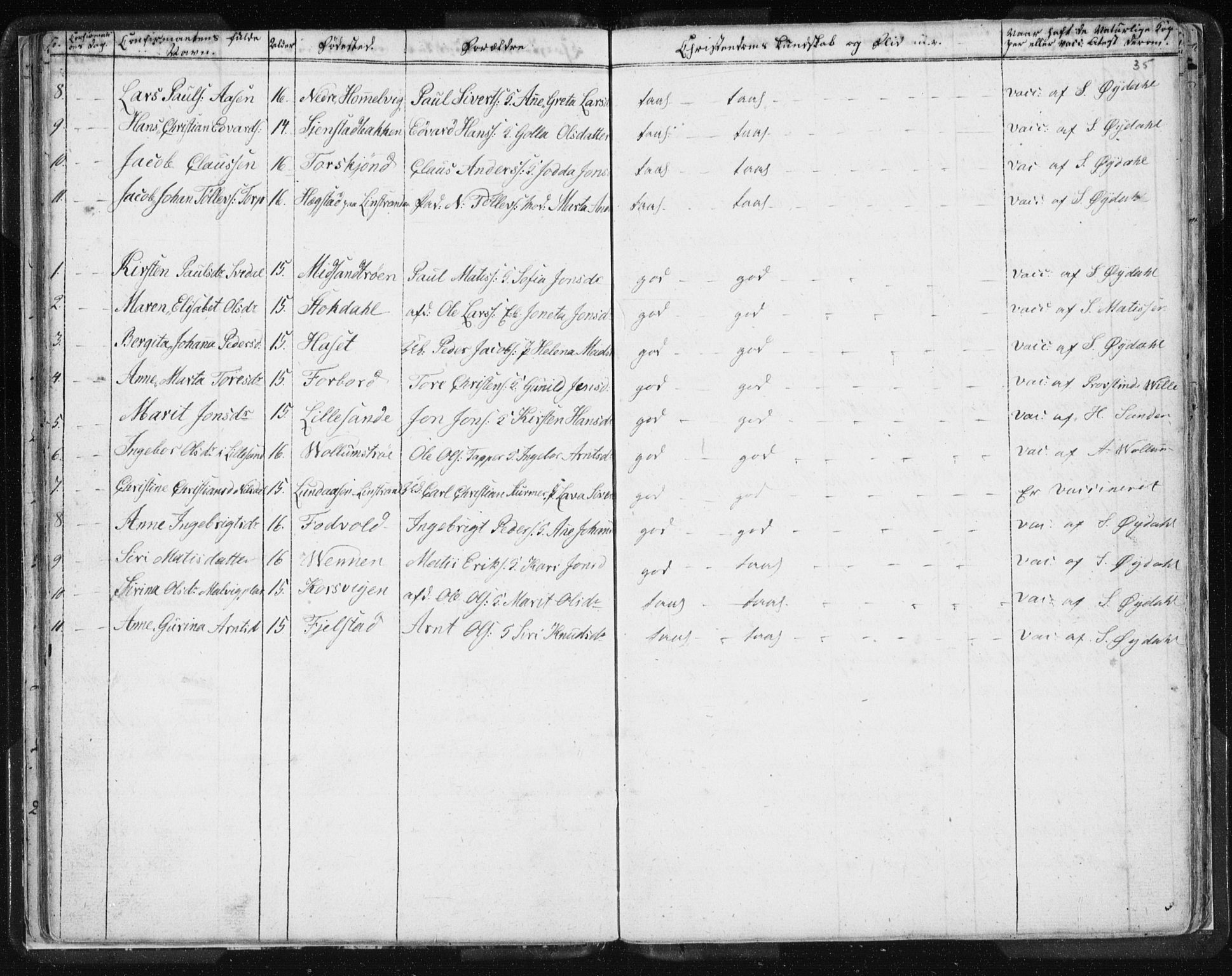 Ministerialprotokoller, klokkerbøker og fødselsregistre - Sør-Trøndelag, AV/SAT-A-1456/616/L0404: Parish register (official) no. 616A01, 1823-1831, p. 35