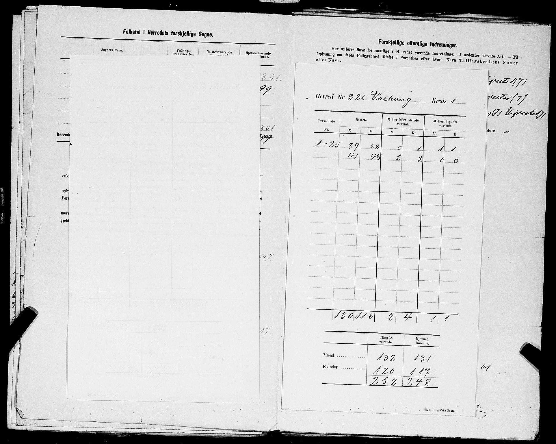 SAST, 1900 census for Varhaug, 1900, p. 4