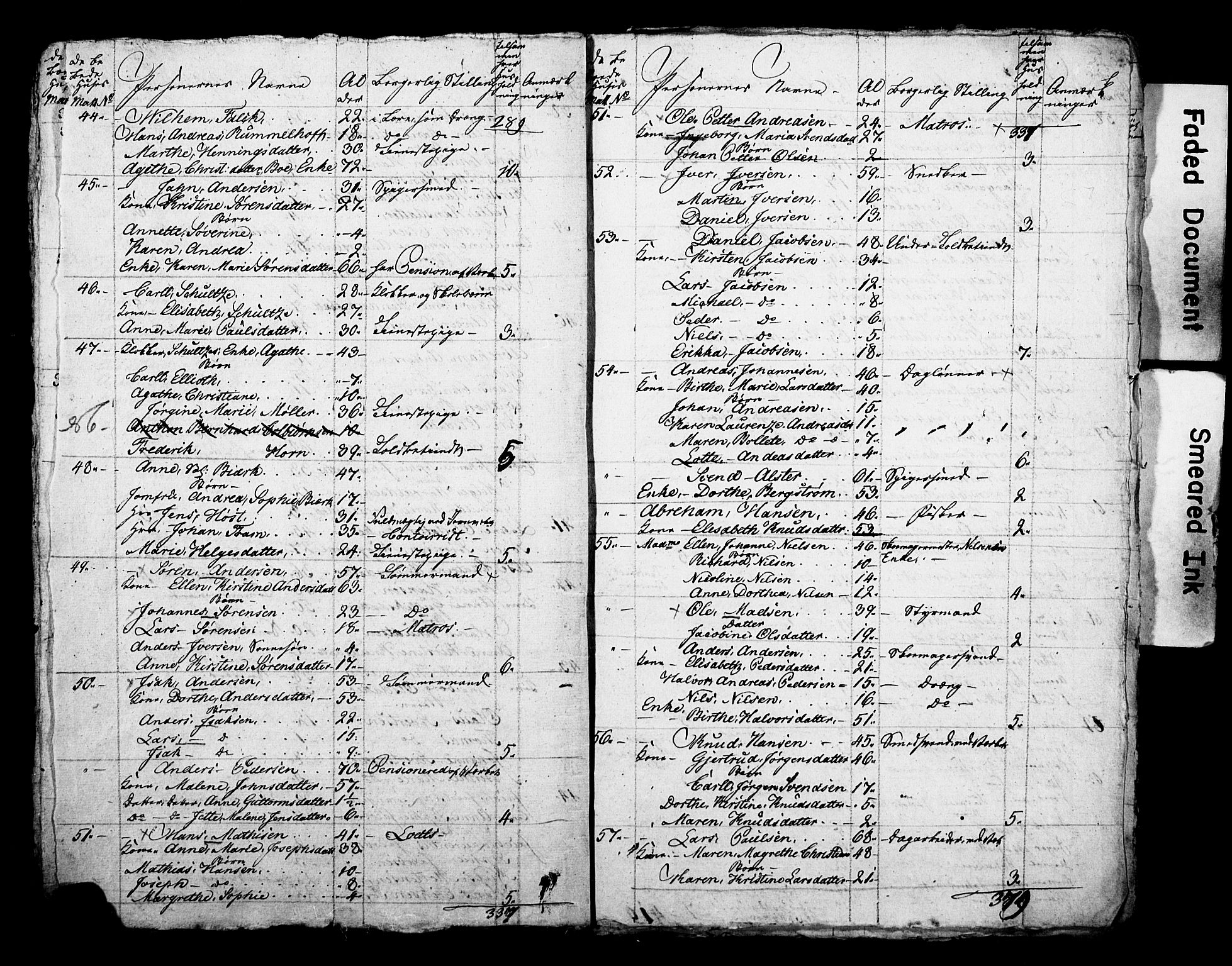 , 1825 Census for Larvik parish, 1825