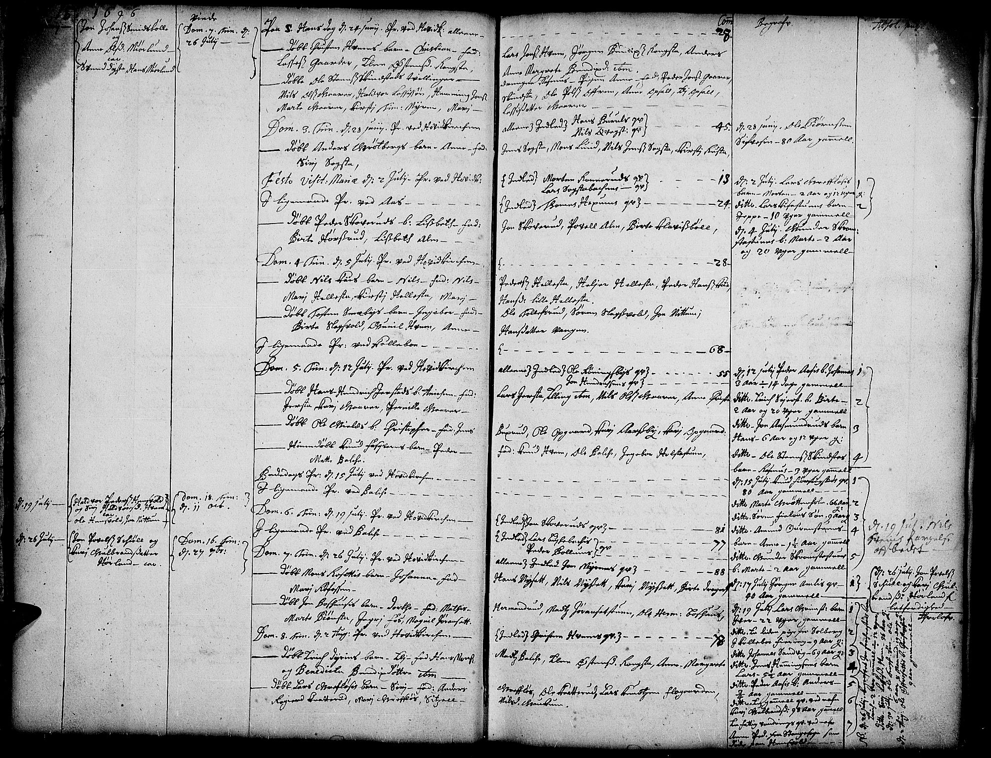 Toten prestekontor, SAH/PREST-102/H/Ha/Haa/L0001: Parish register (official) no. 1, 1695-1713, p. 15