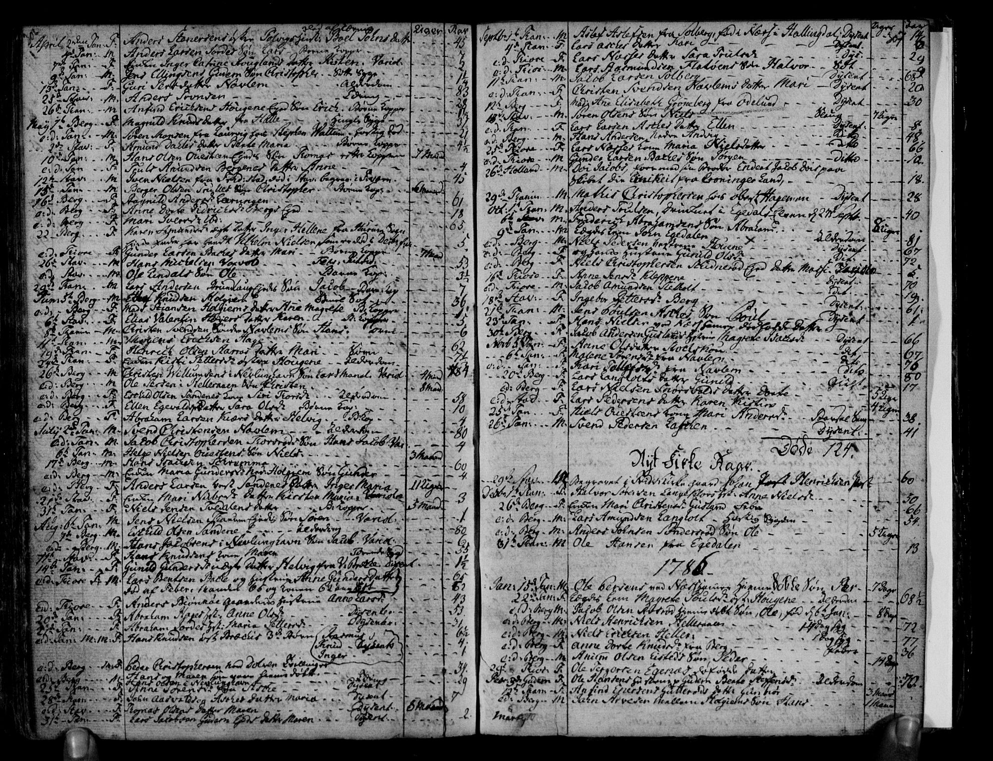 Brunlanes kirkebøker, AV/SAKO-A-342/F/Fa/L0001: Parish register (official) no. I 1, 1766-1801, p. 306-307