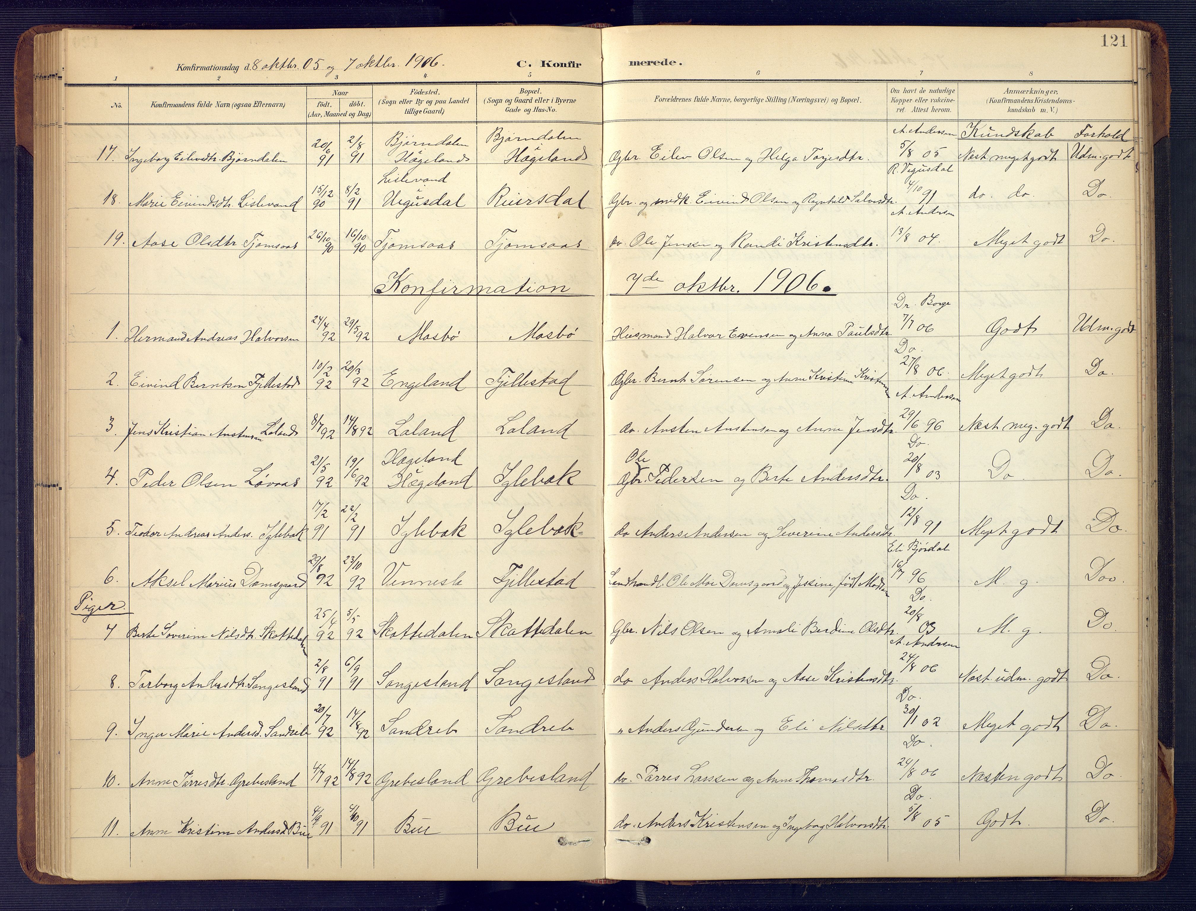 Vennesla sokneprestkontor, SAK/1111-0045/Fb/Fbc/L0003: Parish register (copy) no. B 3, 1895-1946, p. 121