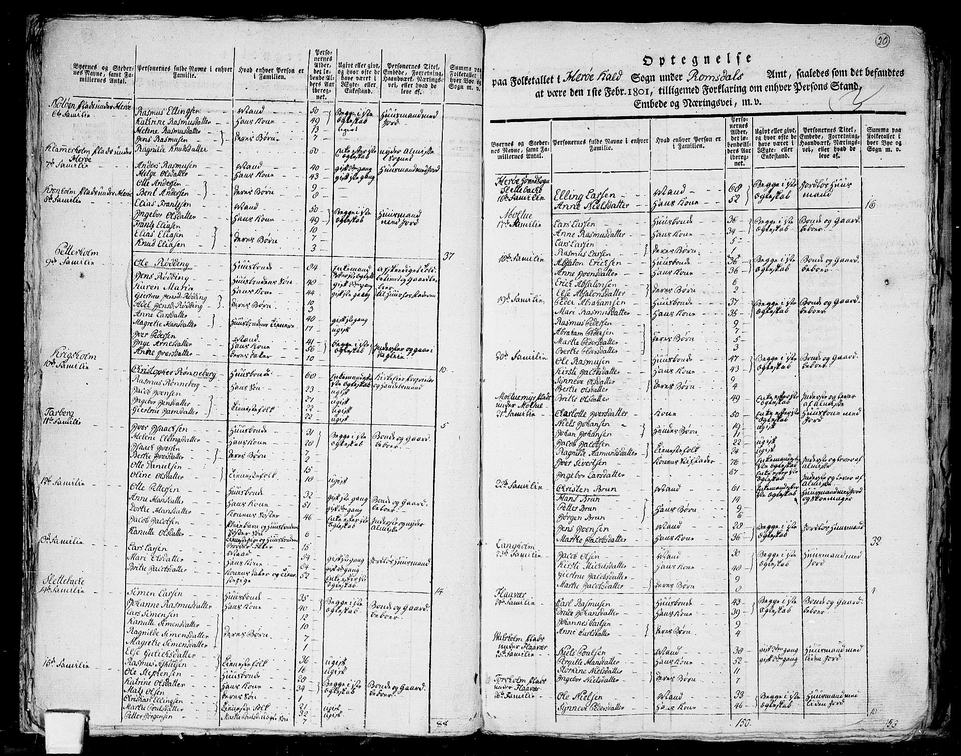 RA, 1801 census for 1515P Herøy, 1801, p. 19b-20a