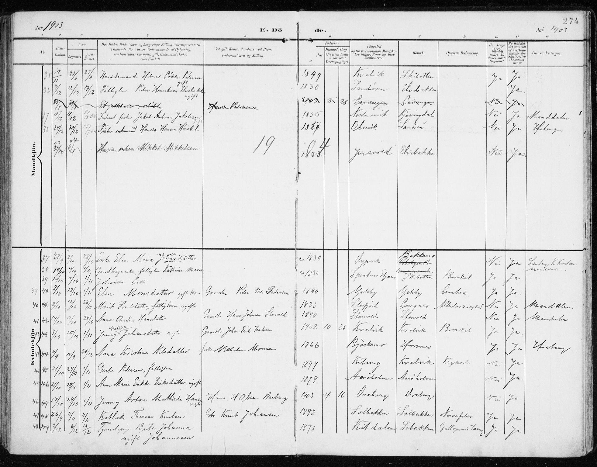 Lyngen sokneprestembete, AV/SATØ-S-1289/H/He/Hea/L0011kirke: Parish register (official) no. 11, 1903-1913, p. 274