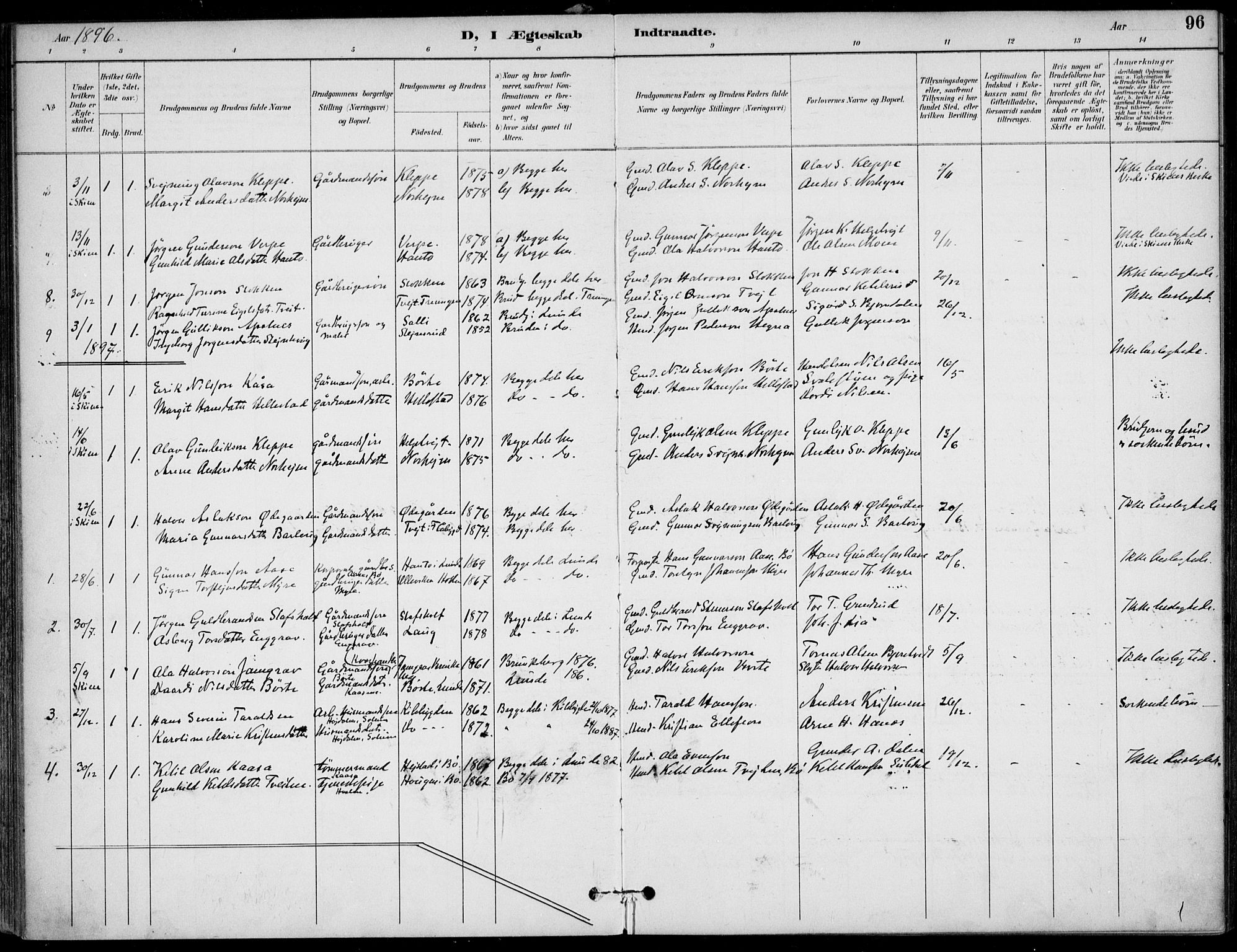 Lunde kirkebøker, SAKO/A-282/F/Fa/L0003: Parish register (official) no. I 3, 1893-1902, p. 96