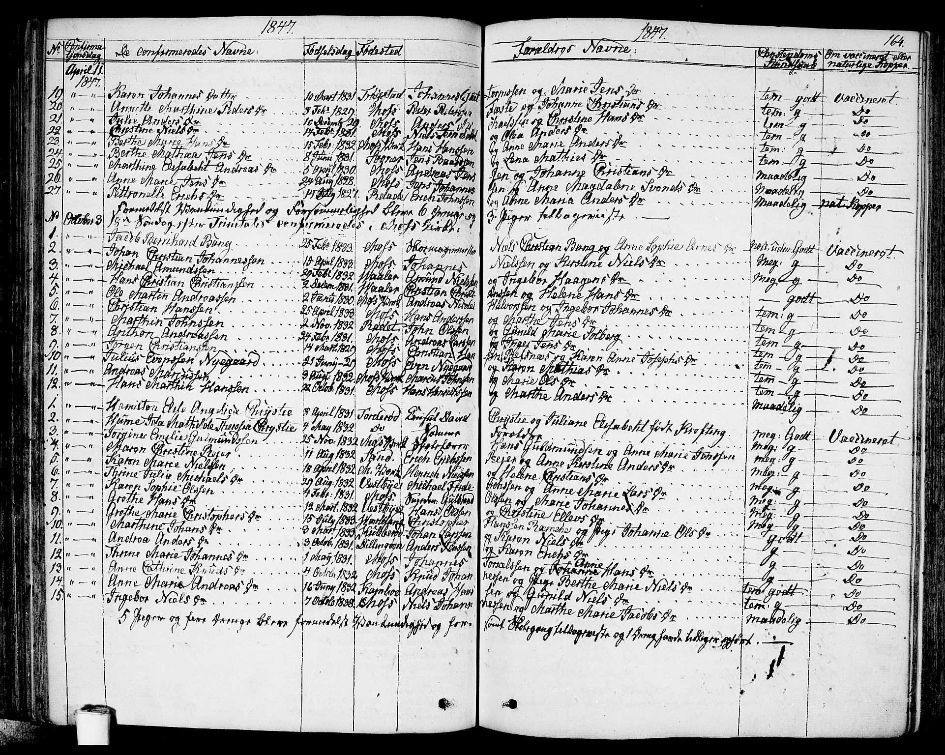 Moss prestekontor Kirkebøker, AV/SAO-A-2003/G/Ga/L0001: Parish register (copy) no. I 1, 1835-1851, p. 164