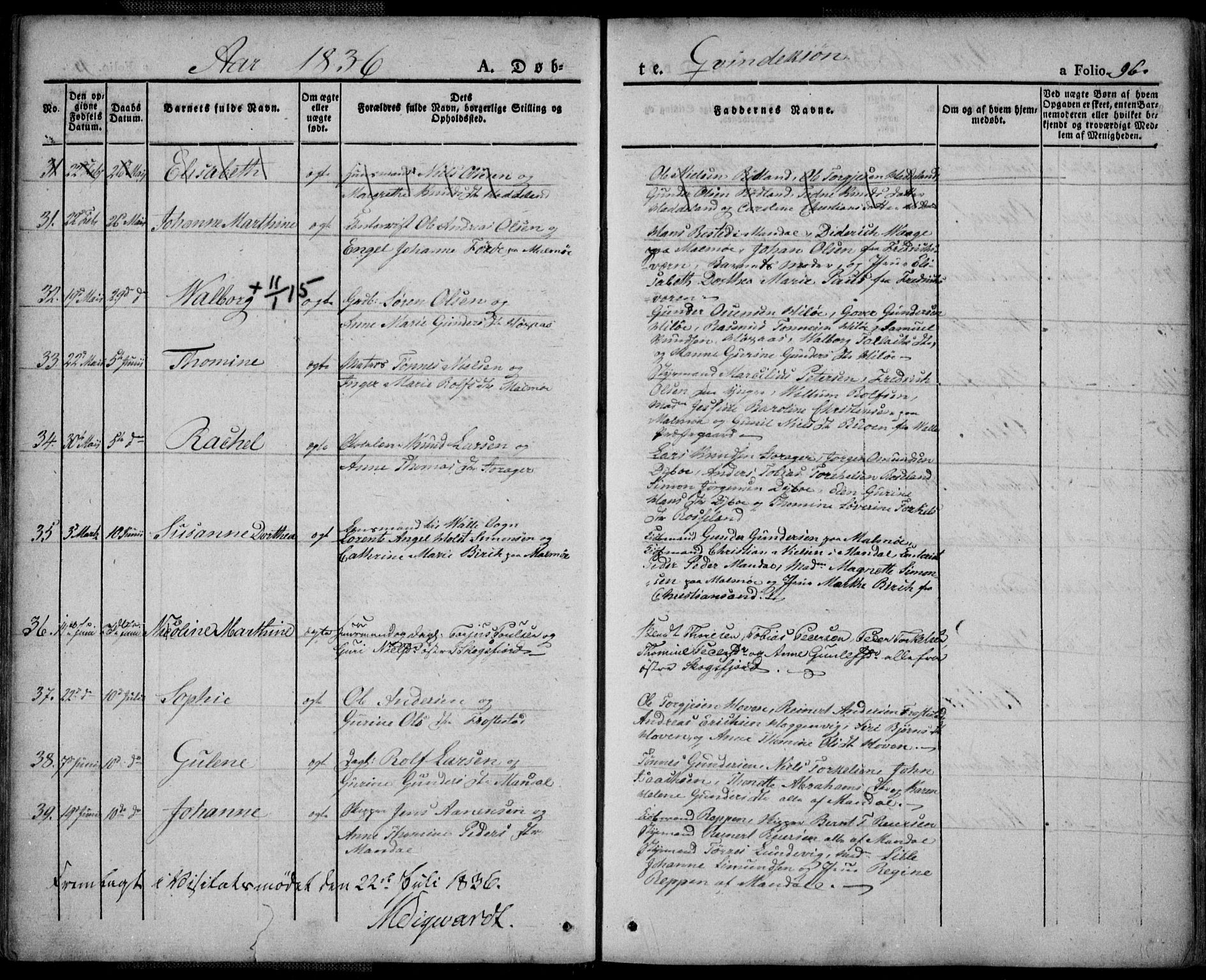 Mandal sokneprestkontor, AV/SAK-1111-0030/F/Fa/Faa/L0011: Parish register (official) no. A 11, 1830-1839, p. 96