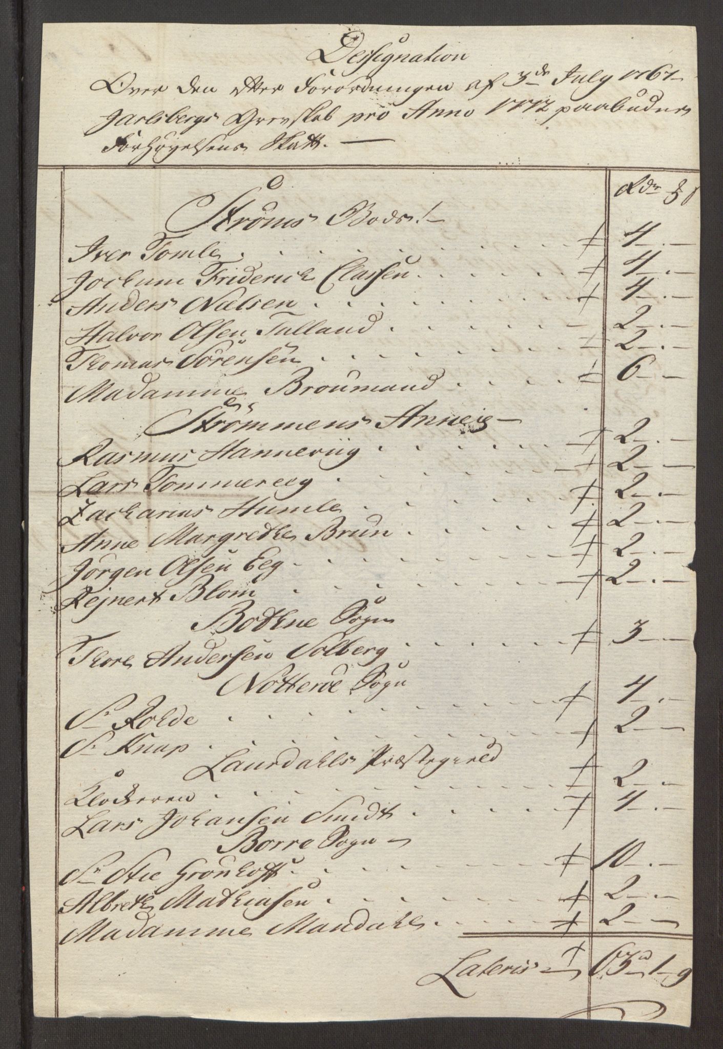 Rentekammeret inntil 1814, Reviderte regnskaper, Fogderegnskap, AV/RA-EA-4092/R32/L1960: Ekstraskatten Jarlsberg grevskap, 1762-1772, p. 283