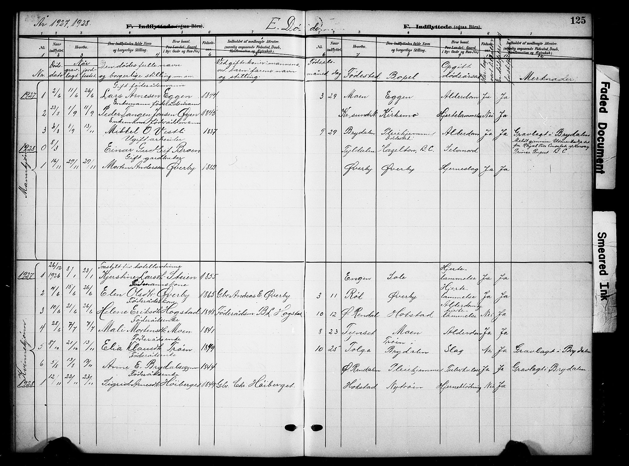 Tynset prestekontor, SAH/PREST-058/H/Ha/Hab/L0010: Parish register (copy) no. 10, 1902-1929, p. 125