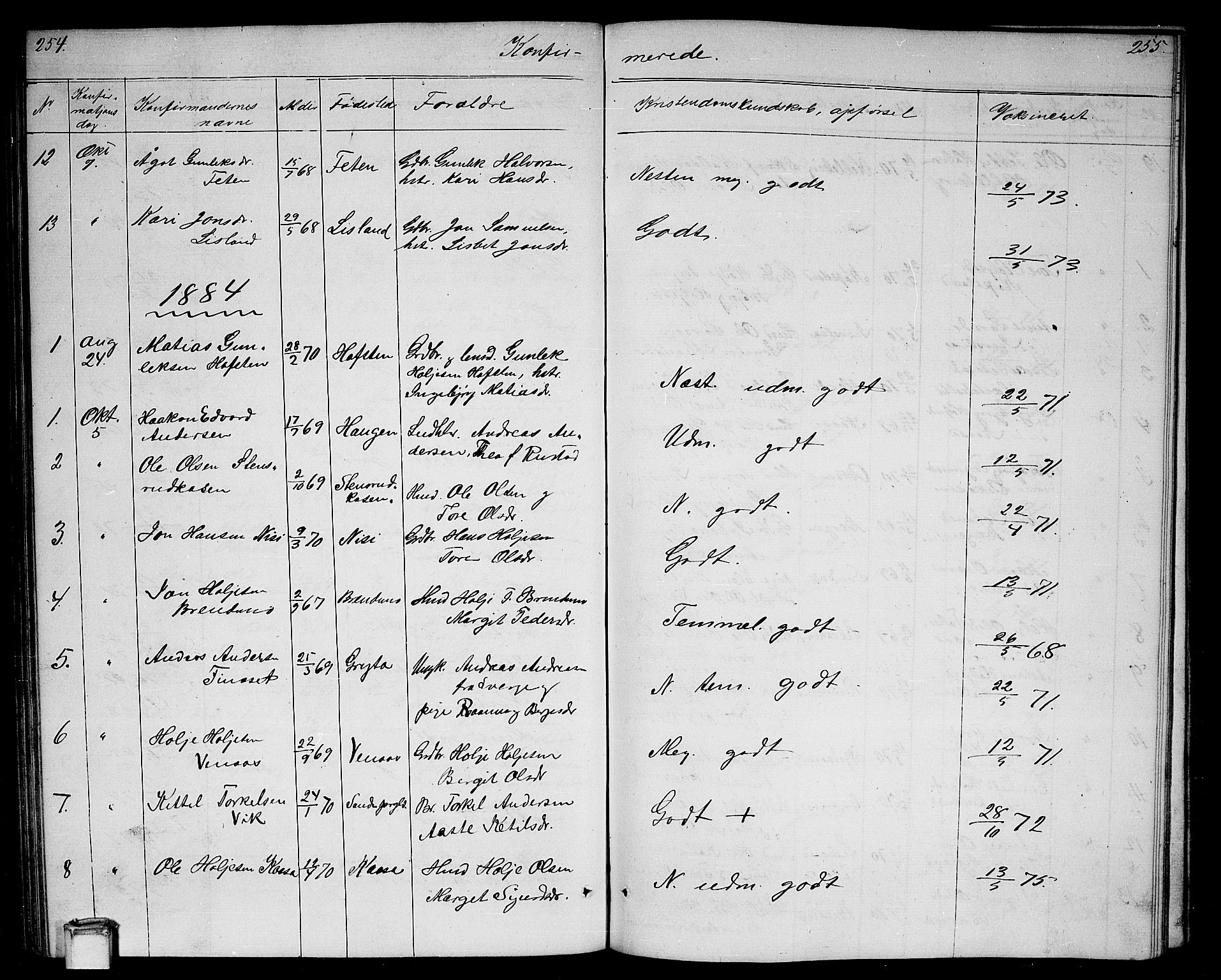 Gransherad kirkebøker, AV/SAKO-A-267/G/Ga/L0002: Parish register (copy) no. I 2, 1854-1886, p. 254-255