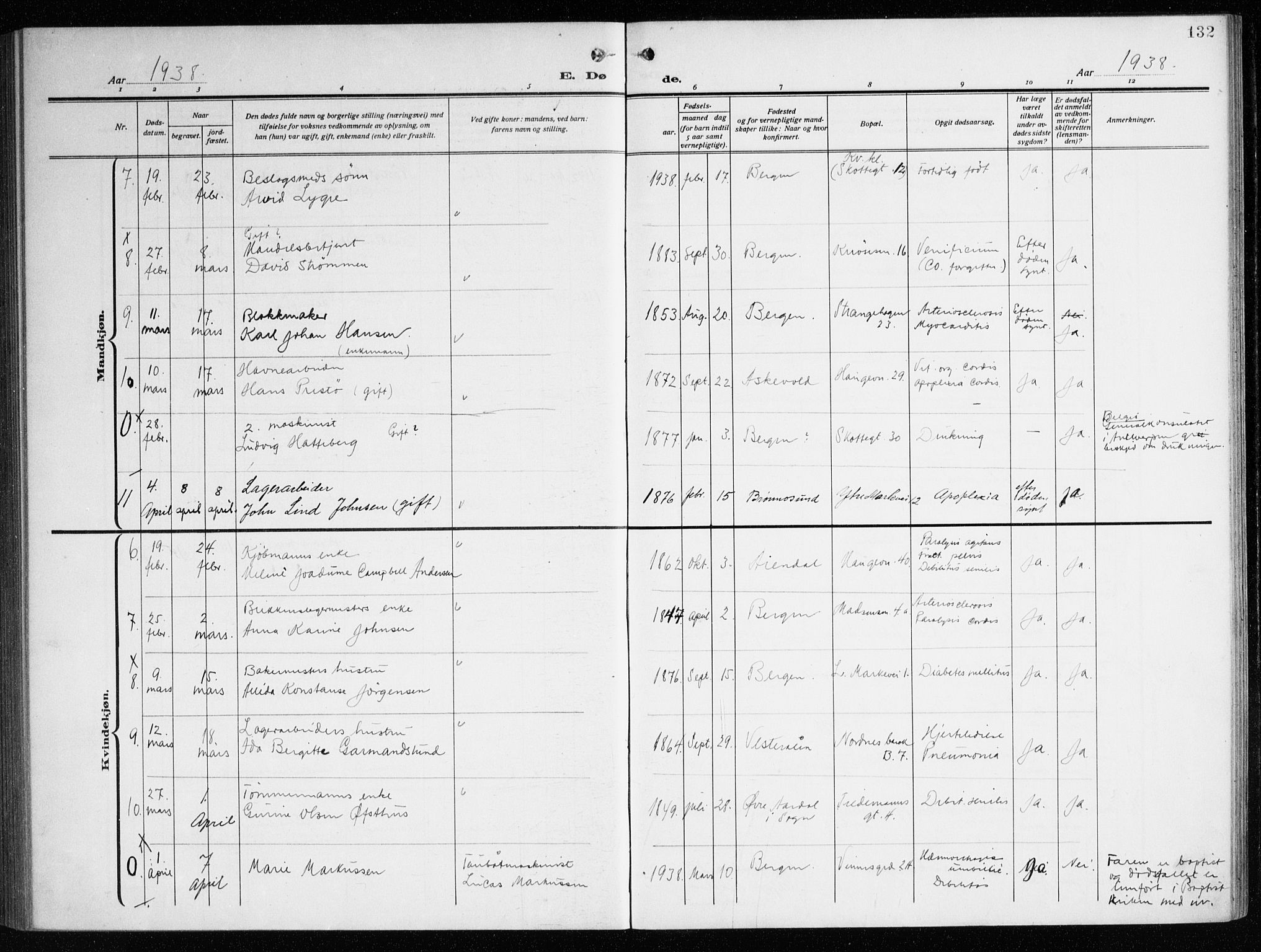 Nykirken Sokneprestembete, AV/SAB-A-77101/H/Haa/L0046: Parish register (official) no. E 6, 1918-1944, p. 132