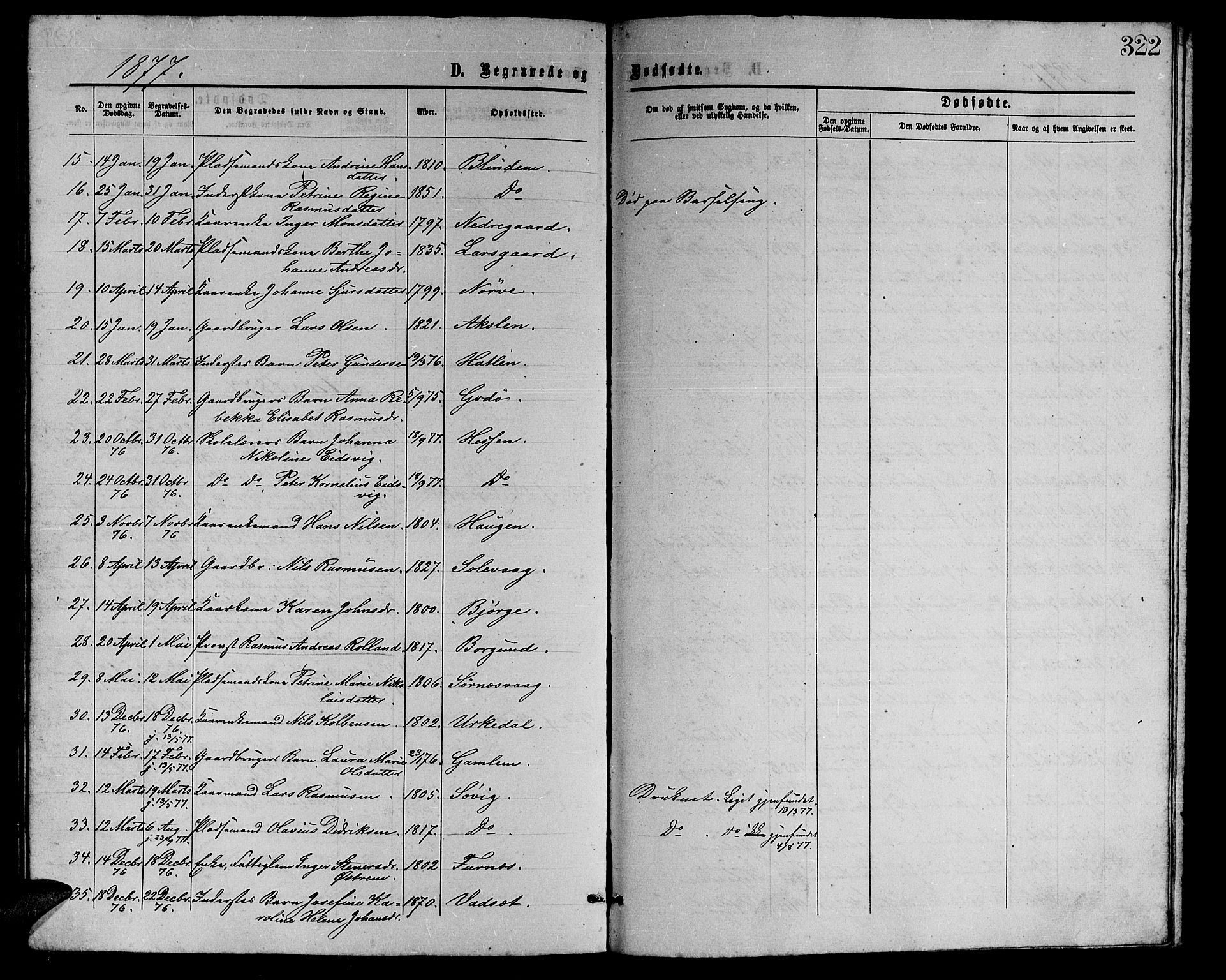 Ministerialprotokoller, klokkerbøker og fødselsregistre - Møre og Romsdal, AV/SAT-A-1454/528/L0428: Parish register (copy) no. 528C09, 1864-1880, p. 322