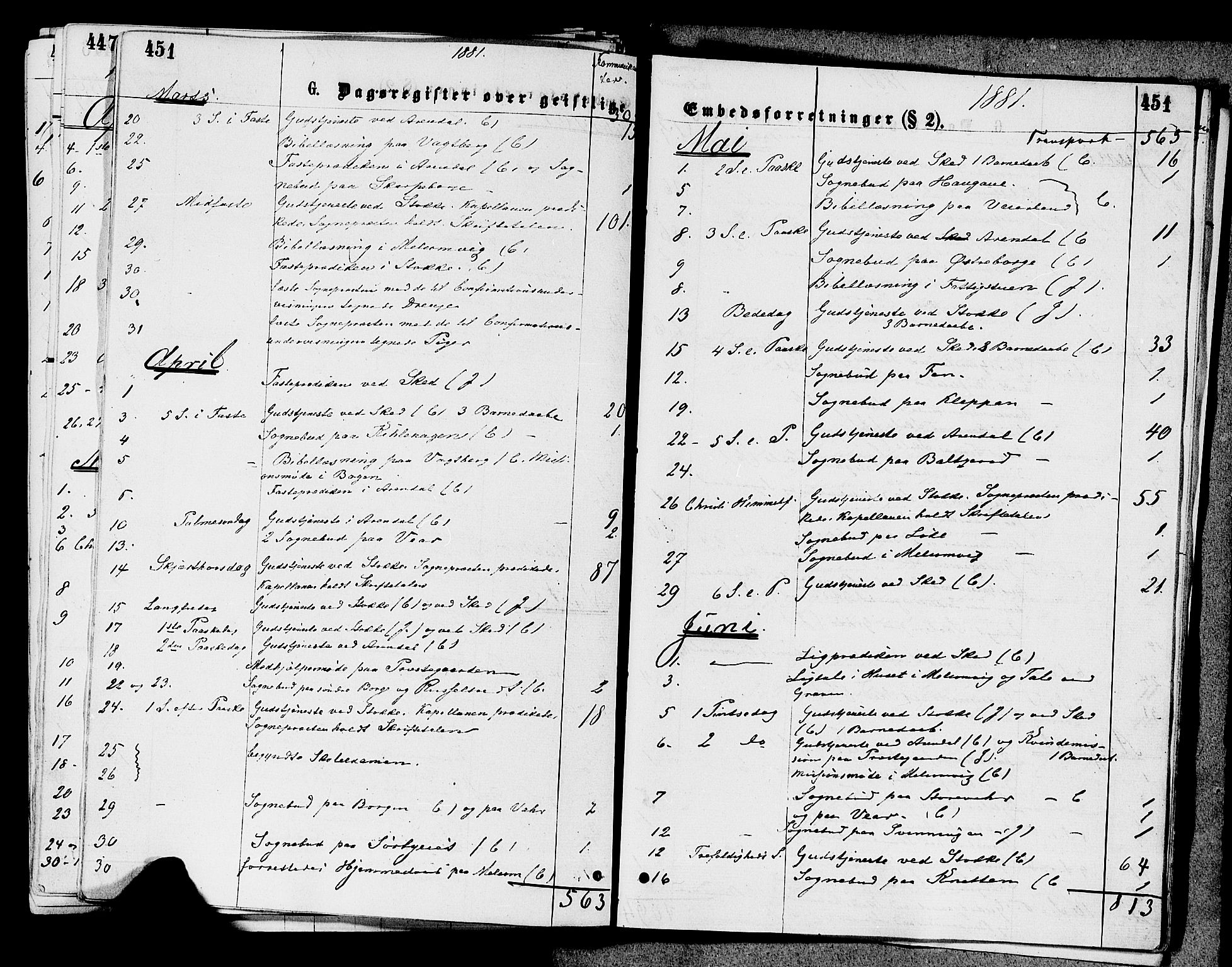 Stokke kirkebøker, AV/SAKO-A-320/F/Fa/L0009: Parish register (official) no. I 9, 1872-1883, p. 451