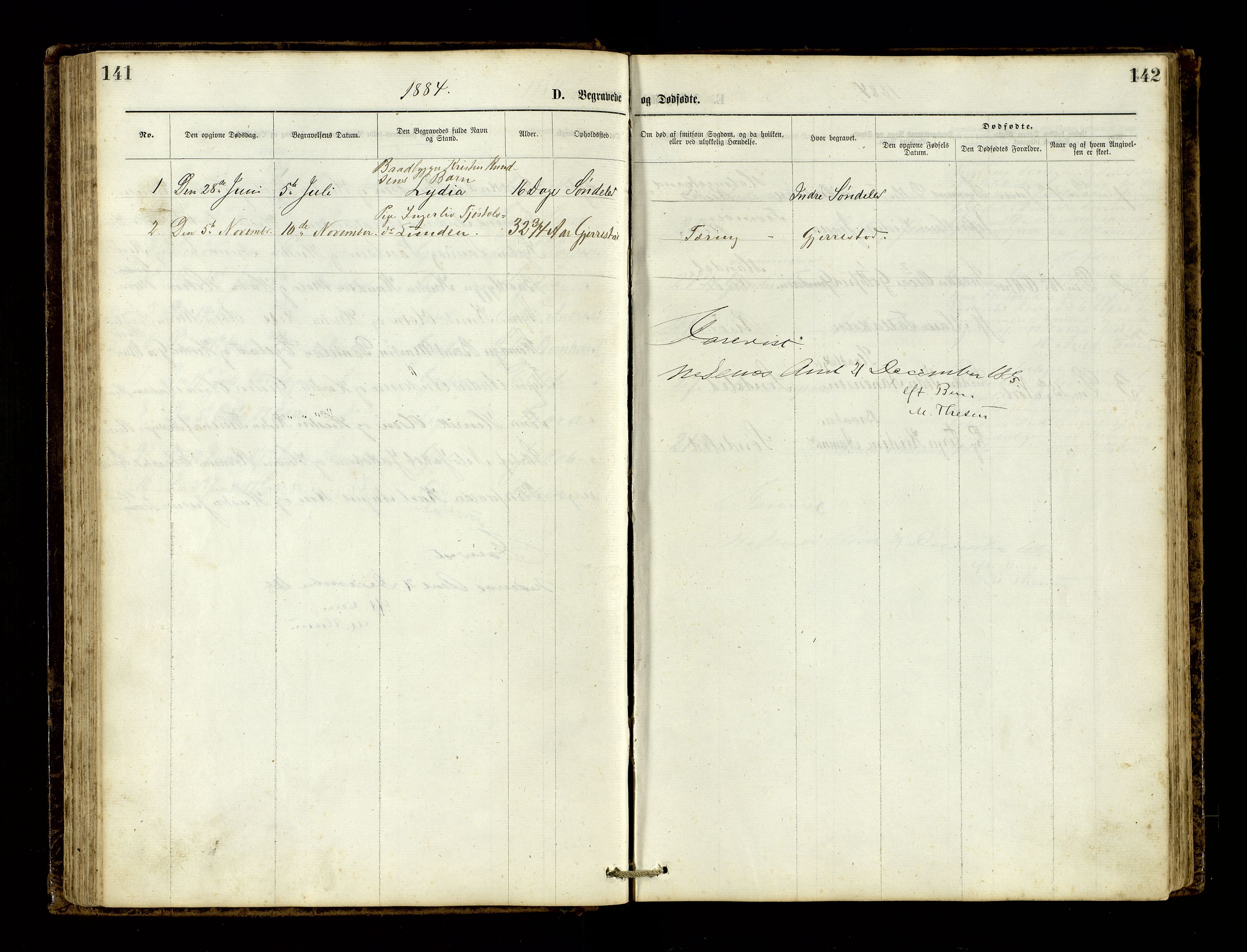 Den evangelisk-lutherske frimenighet, Risør, AV/SAK-1292-0007/F/Fa/L0001: Dissenter register no. F 17, 1877-1892, p. 141-142