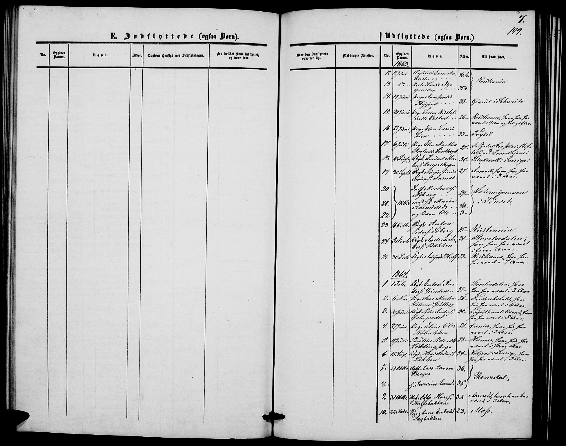 Elverum prestekontor, AV/SAH-PREST-044/H/Ha/Hab/L0003: Parish register (copy) no. 3, 1856-1865, p. 199