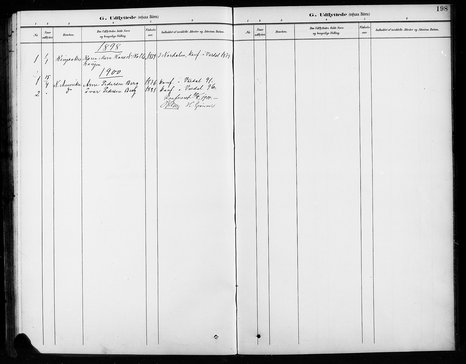 Vardal prestekontor, SAH/PREST-100/H/Ha/Hab/L0010: Parish register (copy) no. 10, 1895-1903, p. 198