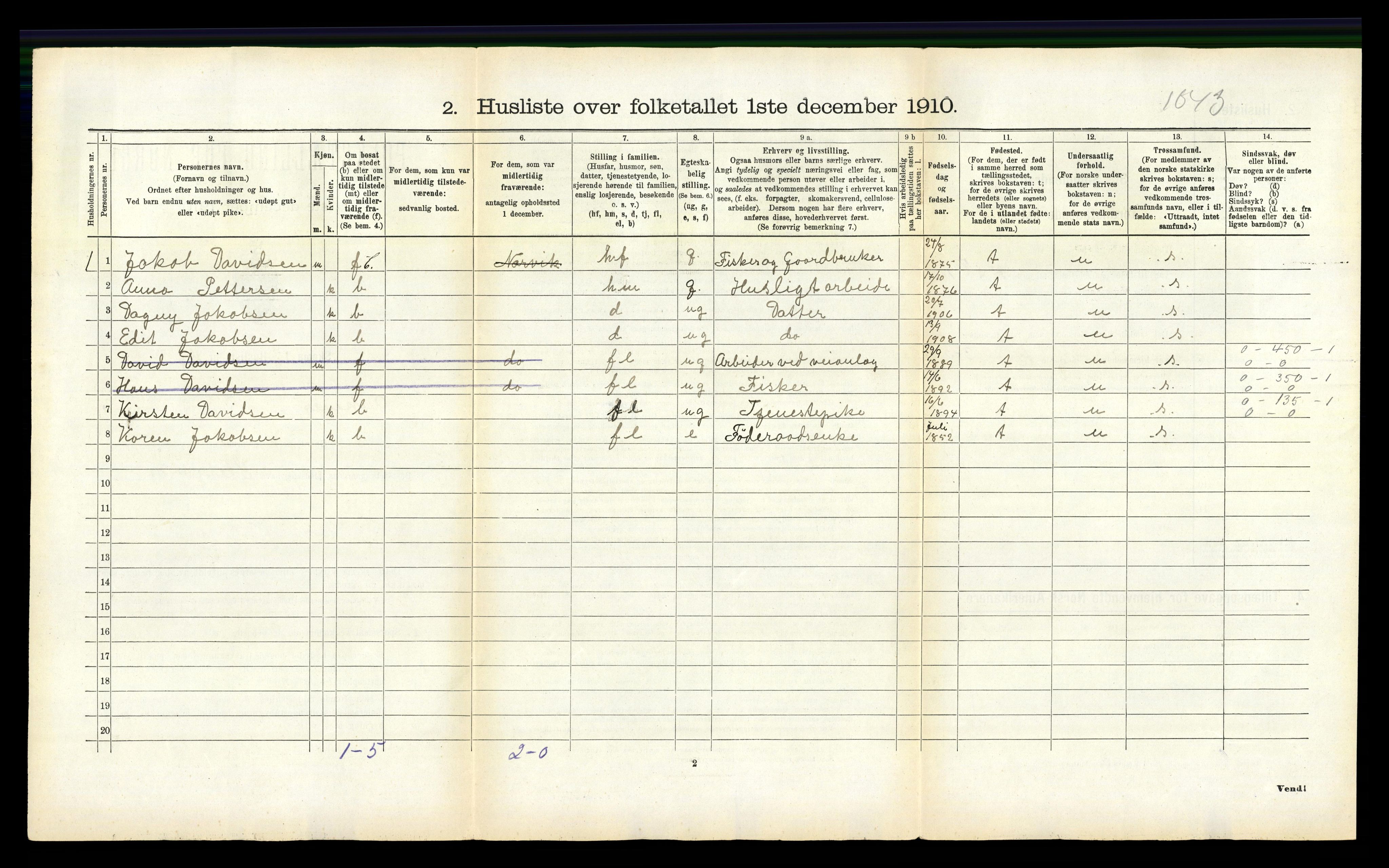 RA, 1910 census for Ankenes, 1910, p. 116