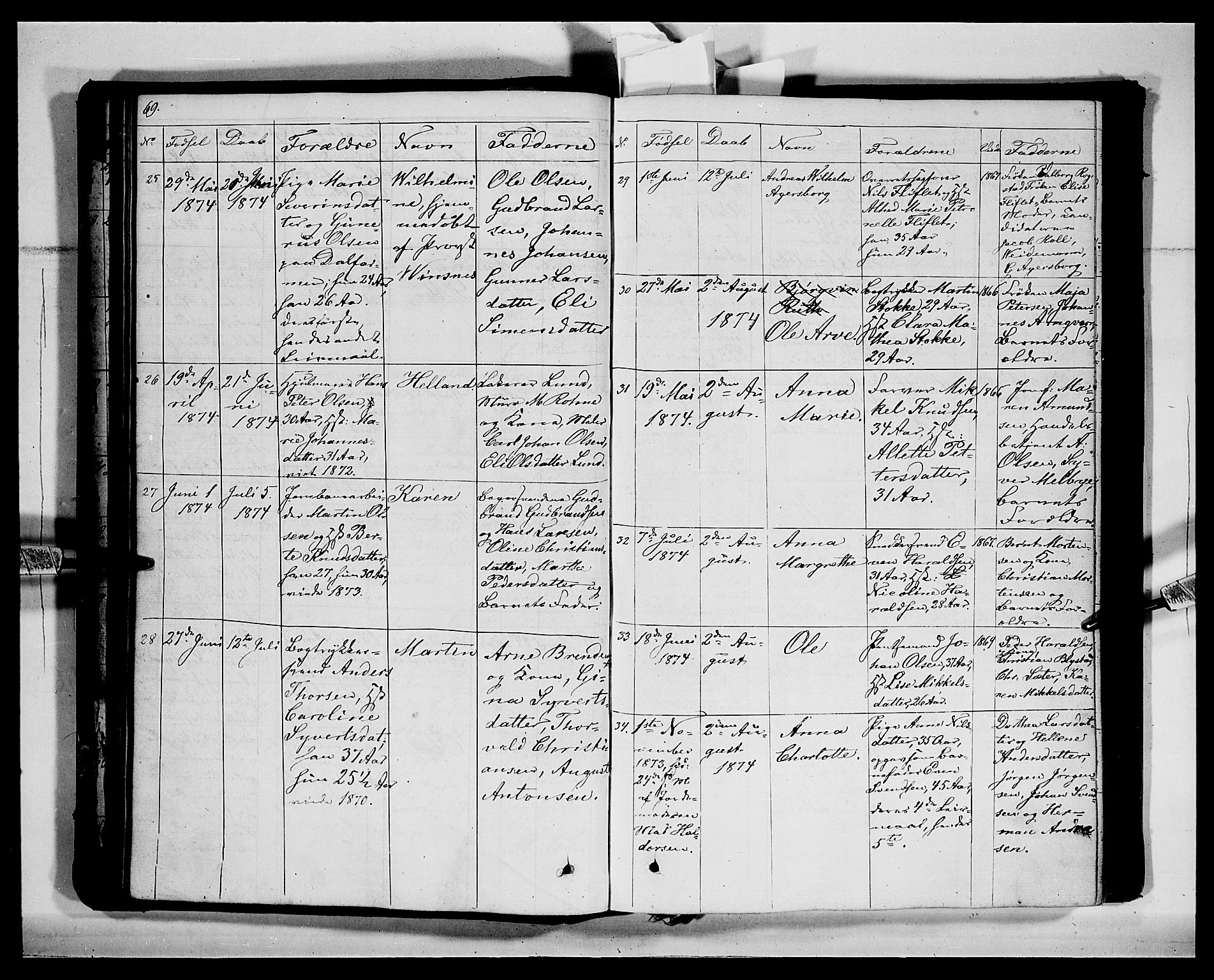 Vang prestekontor, Hedmark, AV/SAH-PREST-008/H/Ha/Hab/L0011: Parish register (copy) no. 11, 1855-1878, p. 69