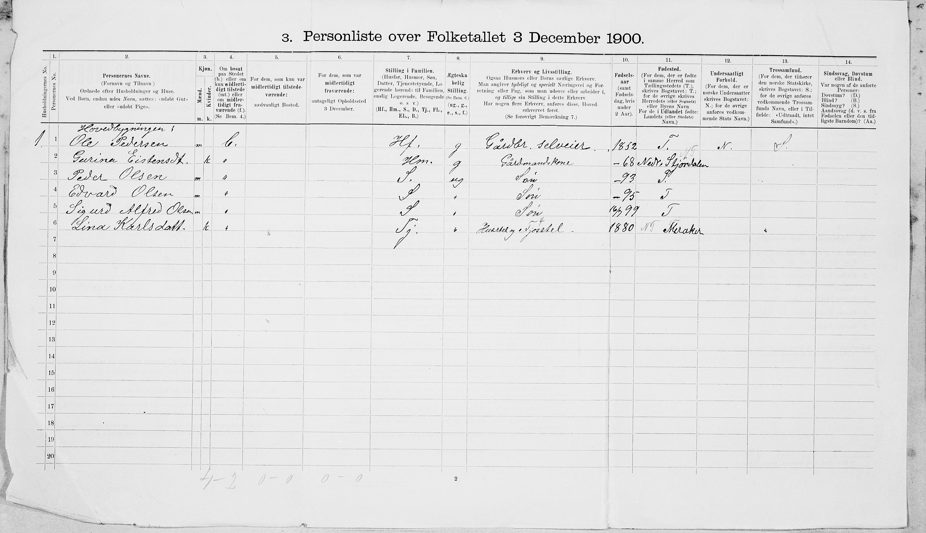 SAT, 1900 census for Hegra, 1900, p. 19