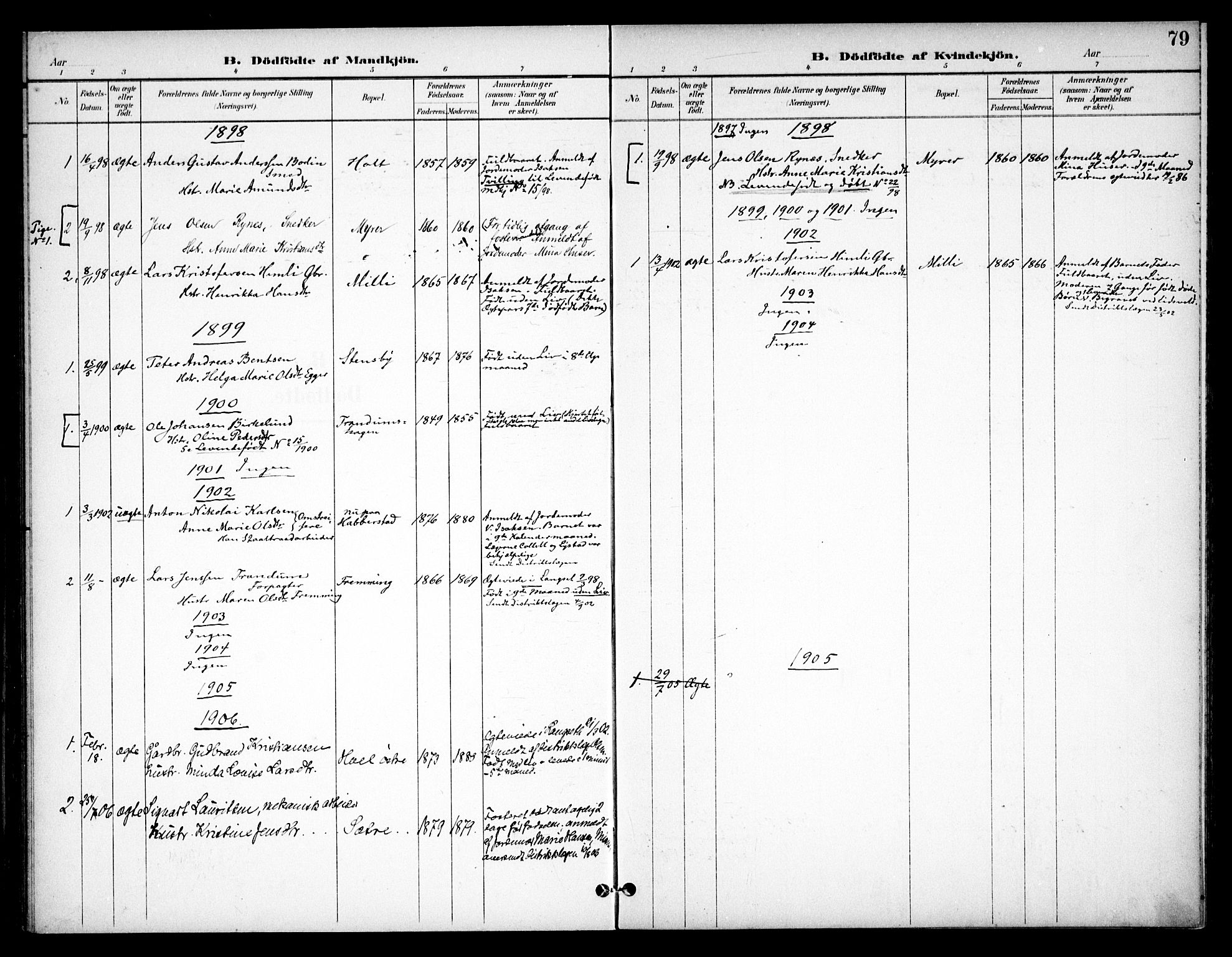 Eidsvoll prestekontor Kirkebøker, AV/SAO-A-10888/F/Fb/L0002: Parish register (official) no. II 2, 1897-1907, p. 79