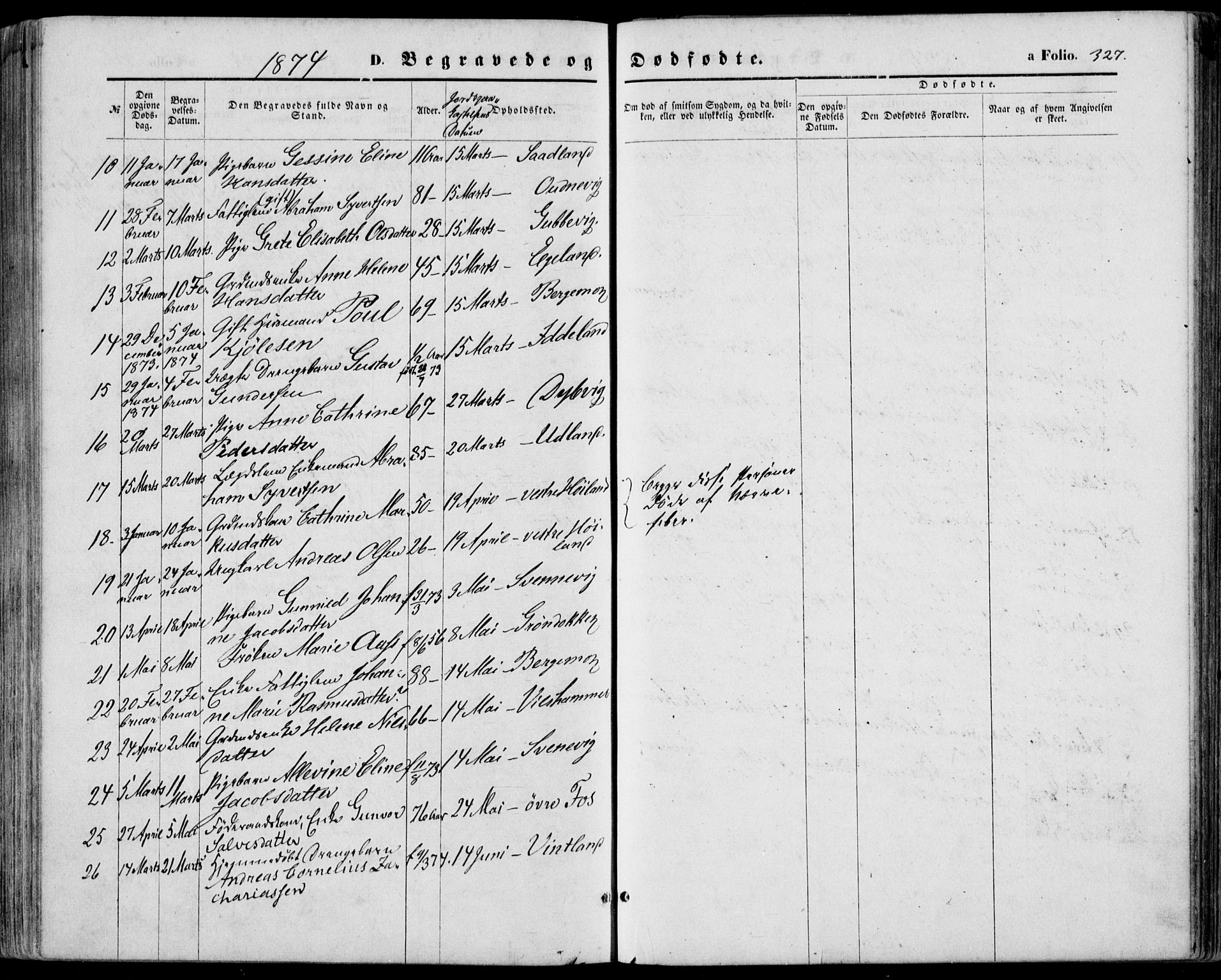 Lyngdal sokneprestkontor, SAK/1111-0029/F/Fa/Fac/L0010: Parish register (official) no. A 10, 1865-1878, p. 327