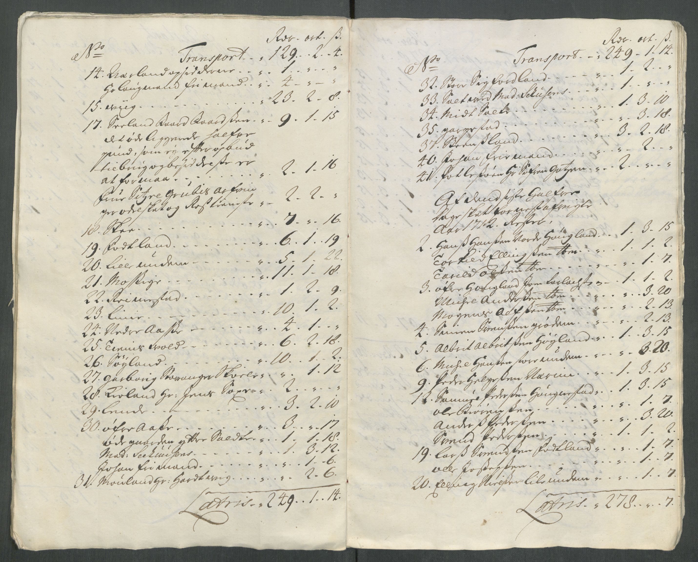 Rentekammeret inntil 1814, Reviderte regnskaper, Fogderegnskap, AV/RA-EA-4092/R46/L2738: Fogderegnskap Jæren og Dalane, 1713-1714, p. 240