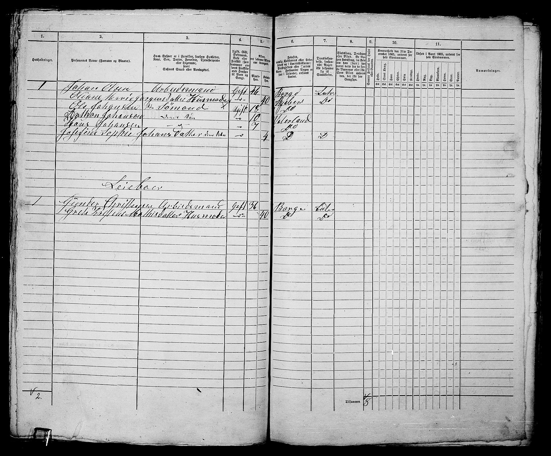 RA, 1865 census for Fredrikstad/Fredrikstad, 1865, p. 633