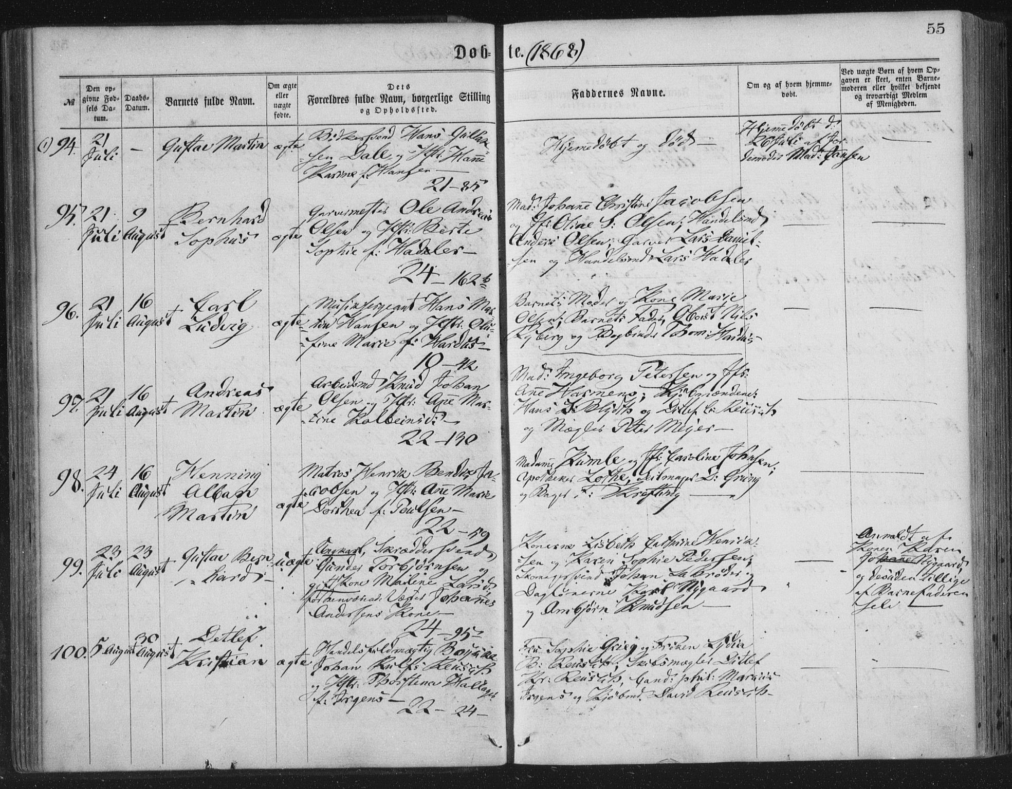 Korskirken sokneprestembete, AV/SAB-A-76101/H/Haa/L0019: Parish register (official) no. B 5, 1866-1871, p. 55