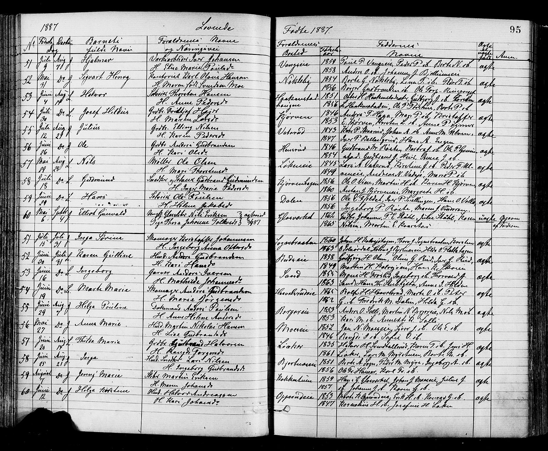 Jevnaker prestekontor, SAH/PREST-116/H/Ha/Haa/L0008: Parish register (official) no. 8, 1877-1890, p. 95