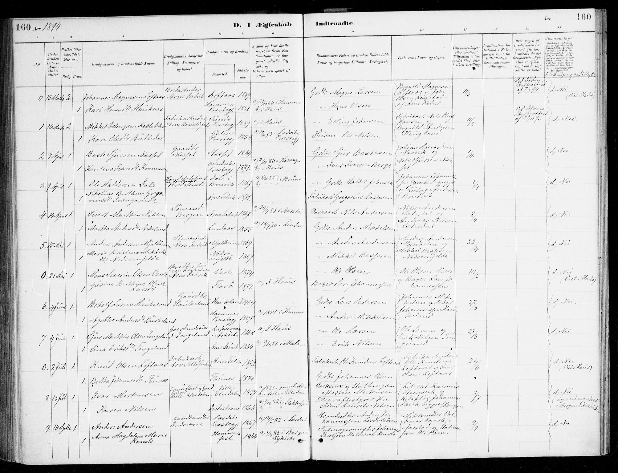 Haus sokneprestembete, AV/SAB-A-75601/H/Haa/Haad/L0001: Parish register (official) no. D 1, 1887-1898, p. 160