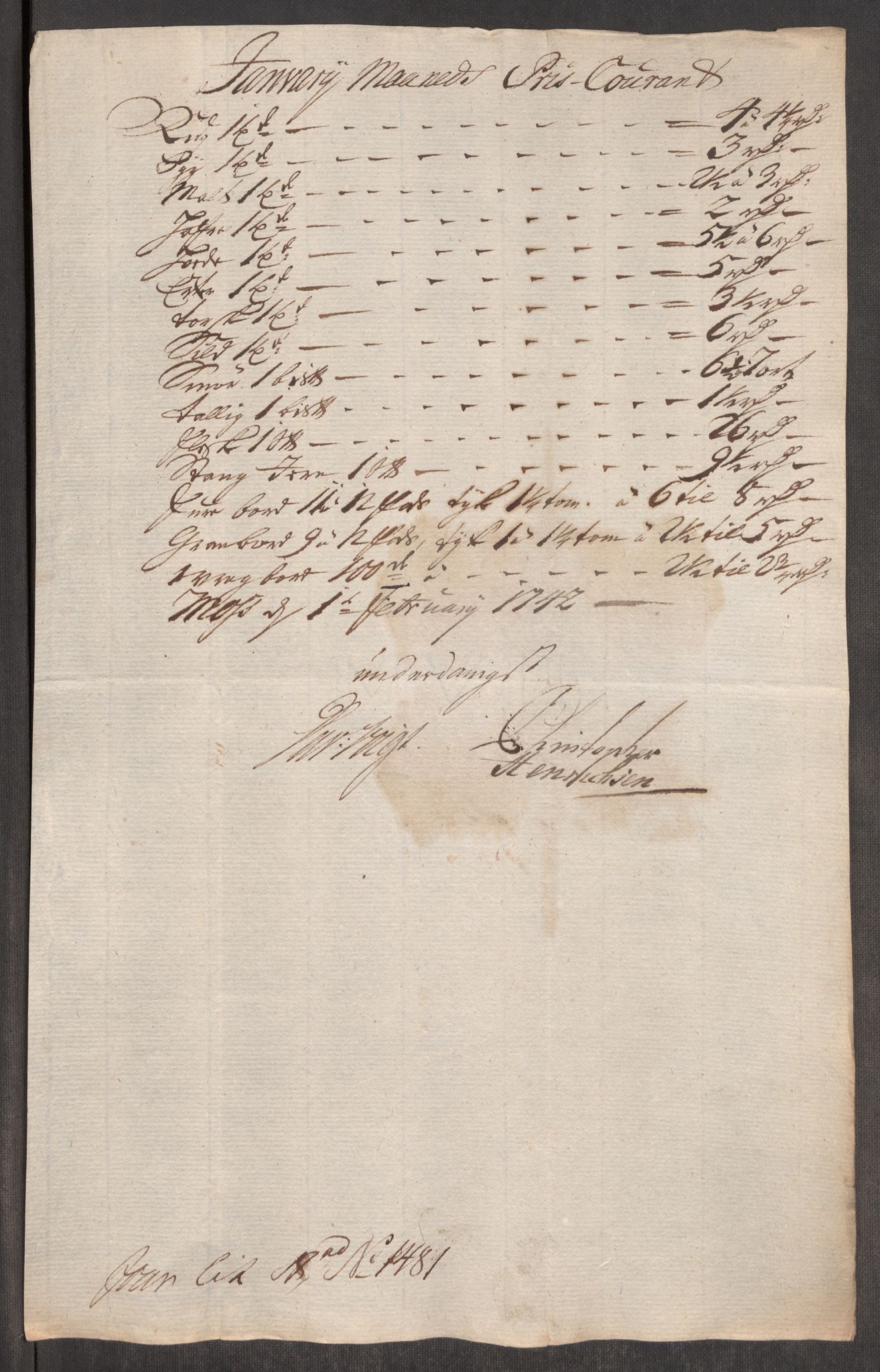 Rentekammeret inntil 1814, Realistisk ordnet avdeling, AV/RA-EA-4070/Oe/L0002: [Ø1]: Priskuranter, 1740-1744, p. 417