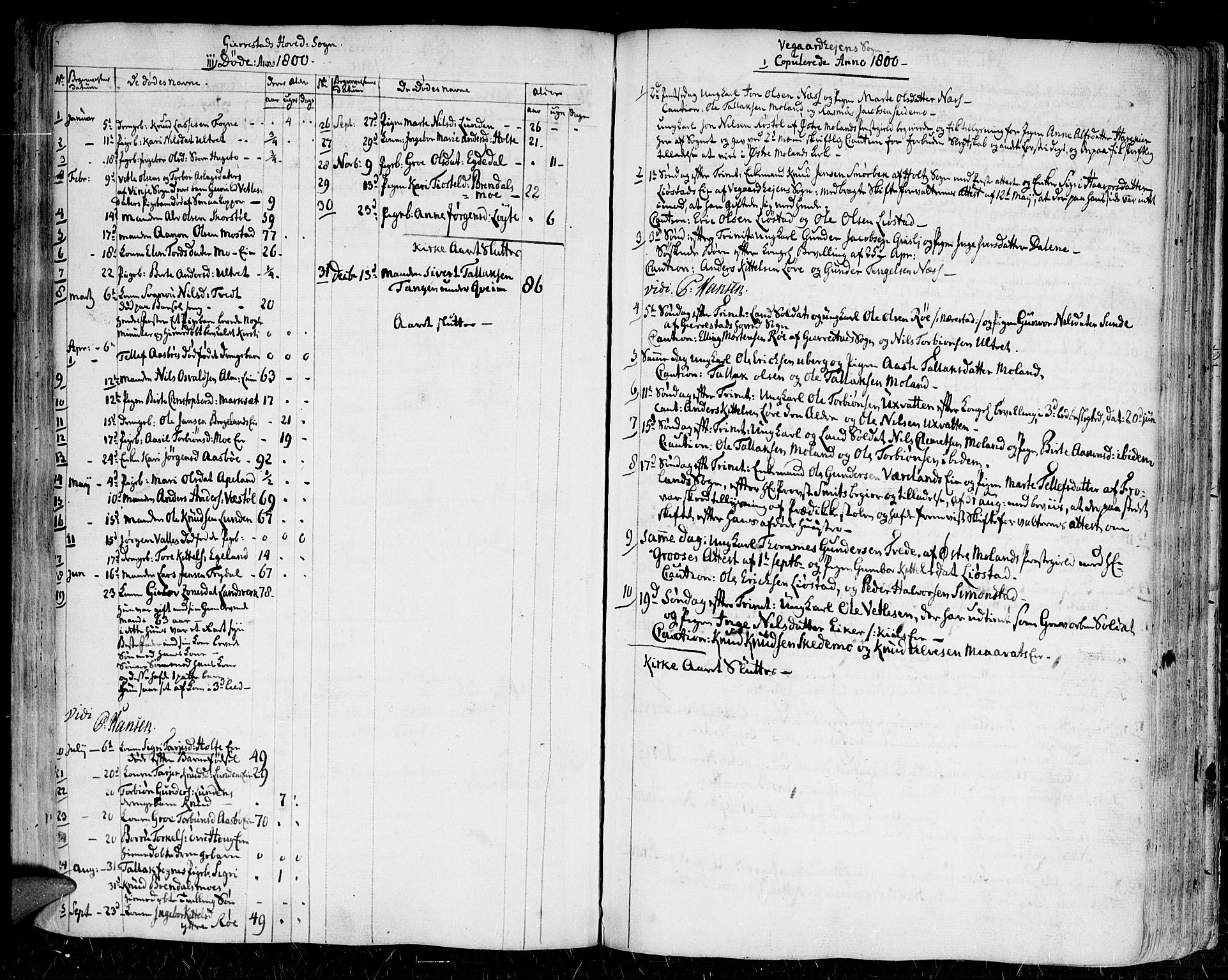 Gjerstad sokneprestkontor, SAK/1111-0014/F/Fa/Faa/L0003: Parish register (official) no. A 3, 1780-1815, p. 78