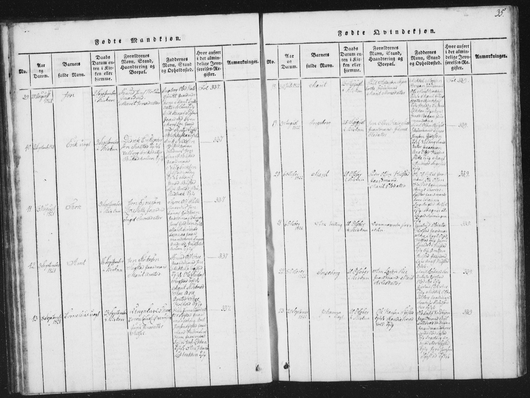 Ministerialprotokoller, klokkerbøker og fødselsregistre - Sør-Trøndelag, AV/SAT-A-1456/672/L0862: Parish register (copy) no. 672C01, 1816-1831, p. 35