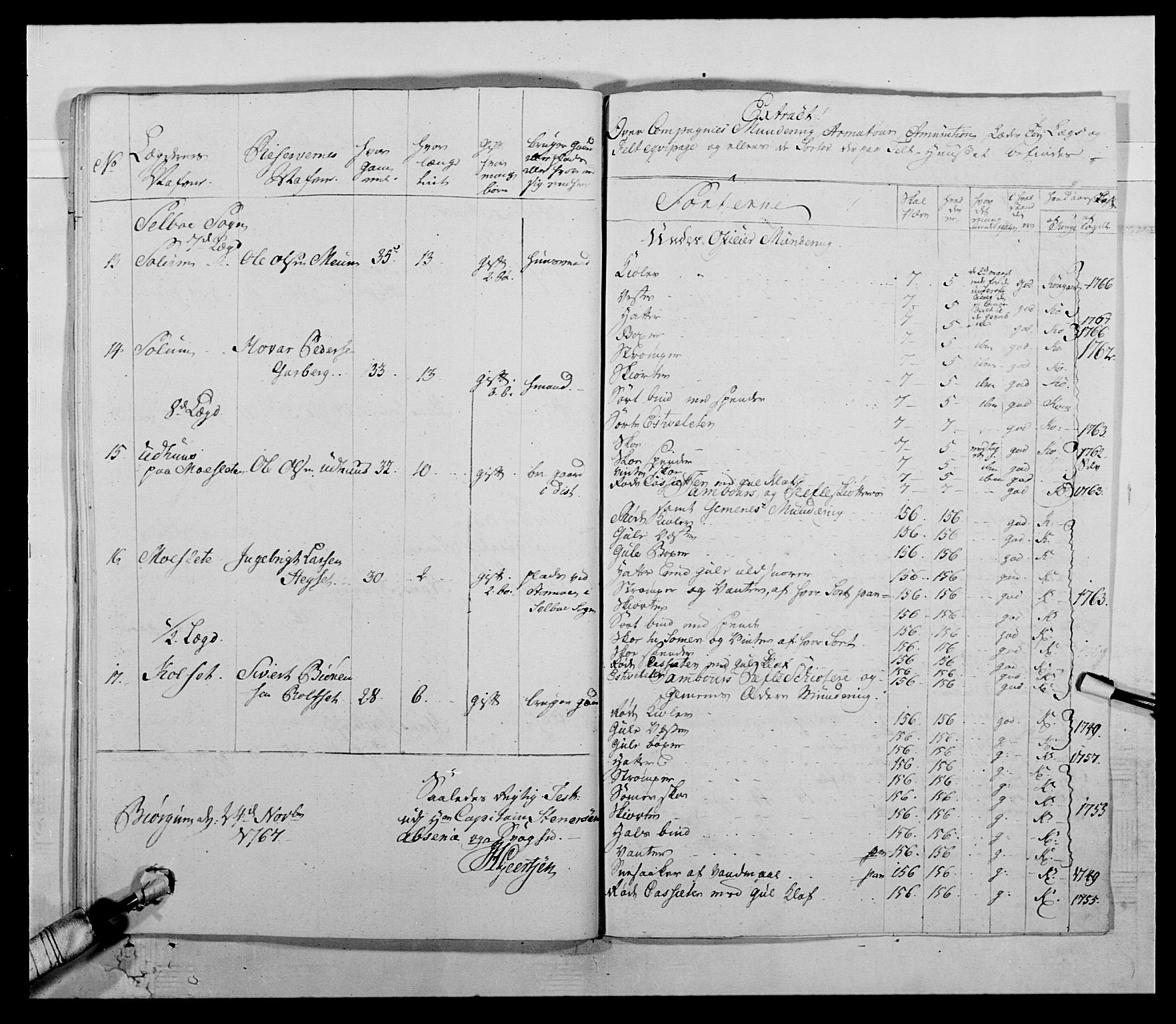 Kommanderende general (KG I) med Det norske krigsdirektorium, AV/RA-EA-5419/E/Ea/L0511: 1. Trondheimske regiment, 1767, p. 704