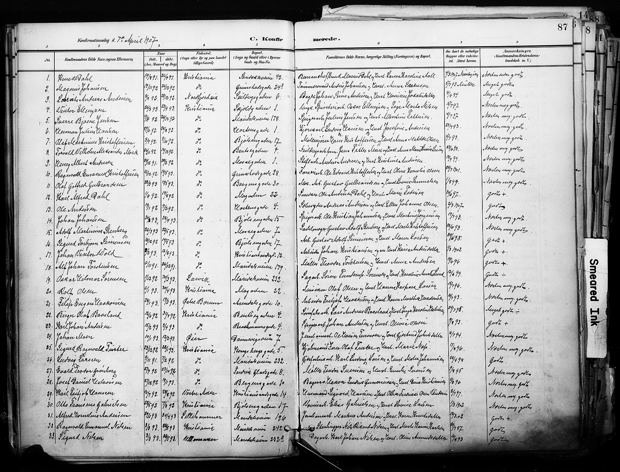 Sagene prestekontor Kirkebøker, AV/SAO-A-10796/F/L0005: Parish register (official) no. 5, 1898-1911, p. 87
