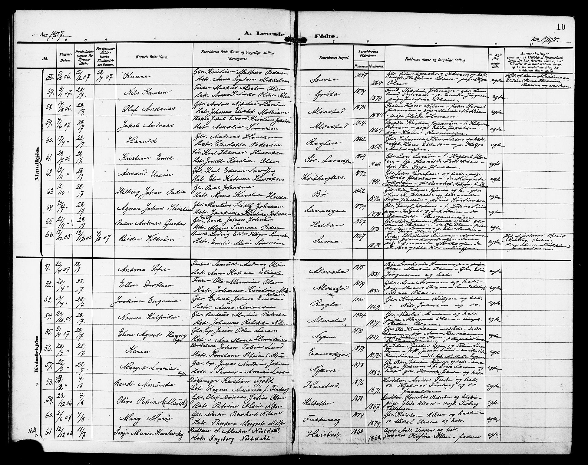 Trondenes sokneprestkontor, AV/SATØ-S-1319/H/Hb/L0012klokker: Parish register (copy) no. 12, 1907-1916, p. 10