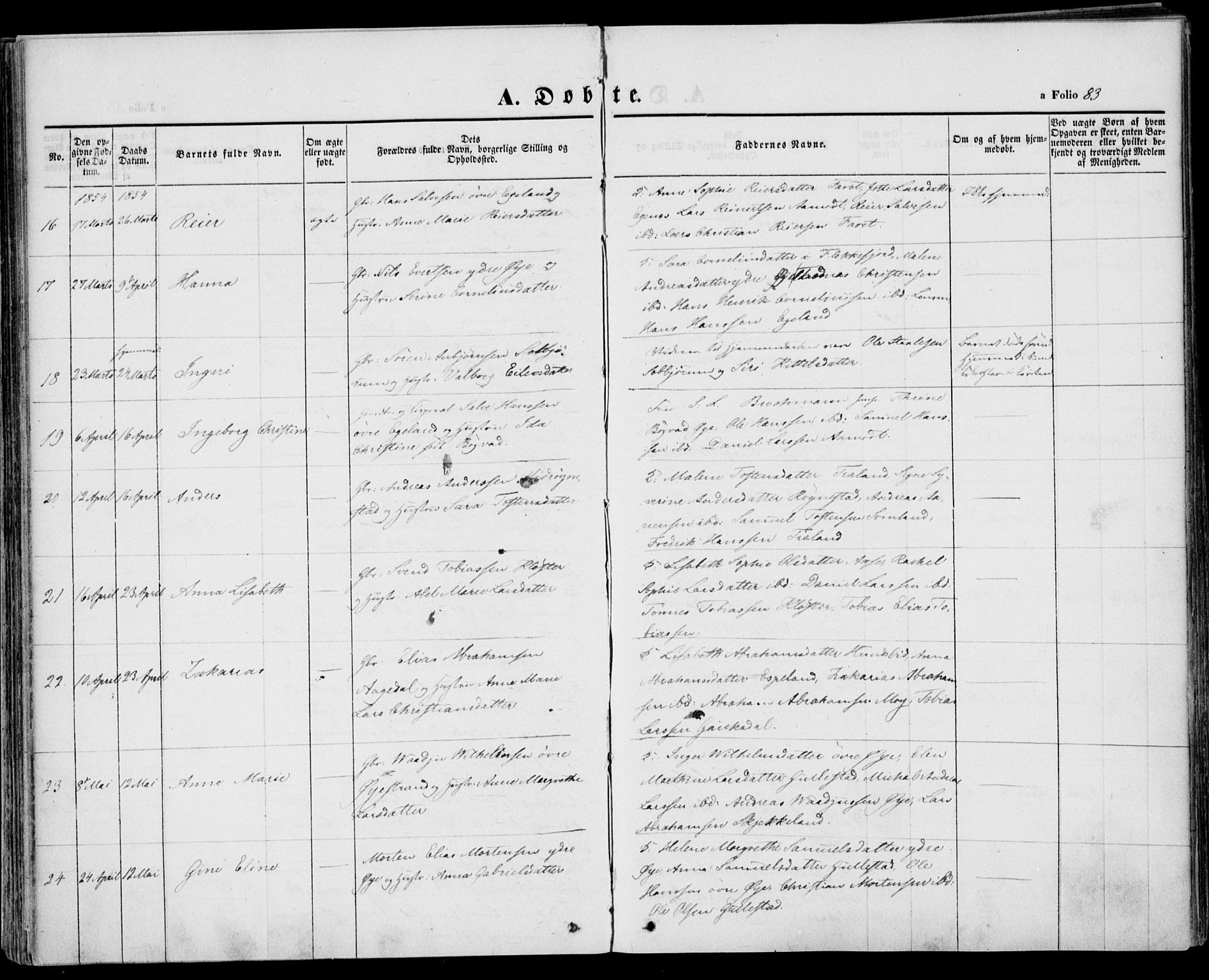 Kvinesdal sokneprestkontor, SAK/1111-0026/F/Fa/Fab/L0005: Parish register (official) no. A 5, 1844-1857, p. 83