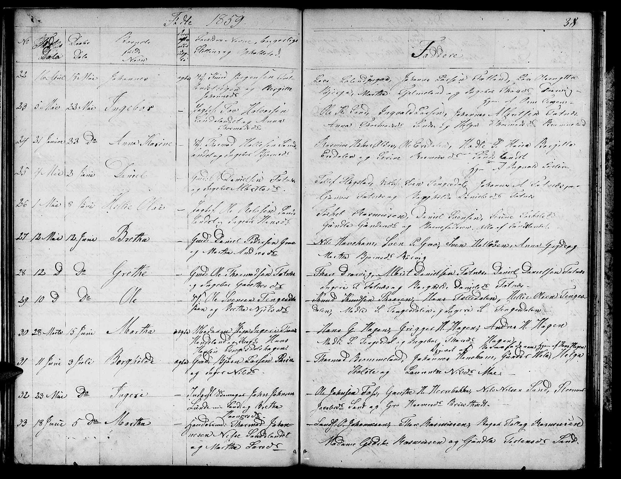 Sand sokneprestkontor, AV/SAST-A-101848/01/IV/L0002: Parish register (copy) no. B 2, 1852-1871, p. 38